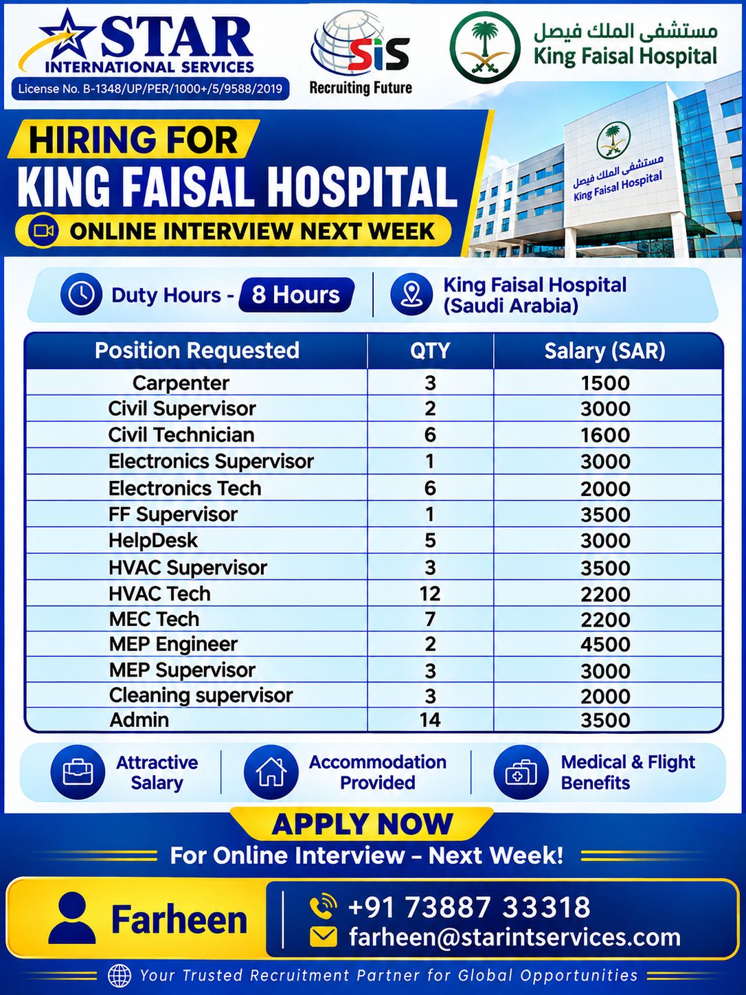 Hiring for King Faisal Hospital