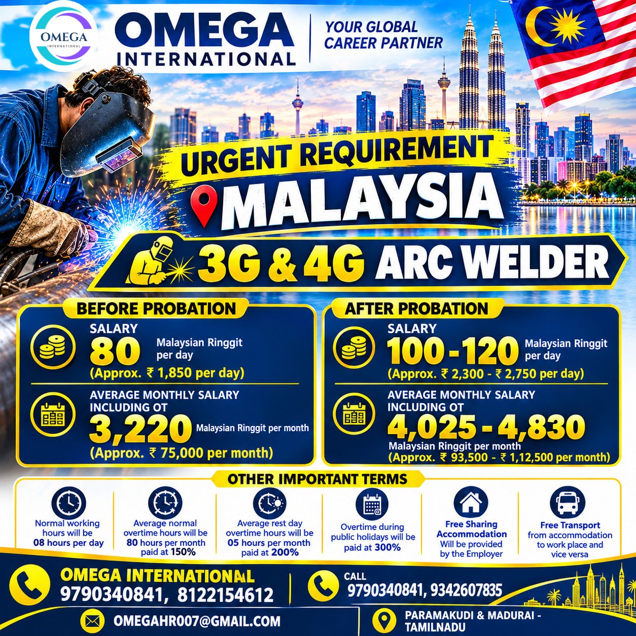 3G & 4G Arc Welder