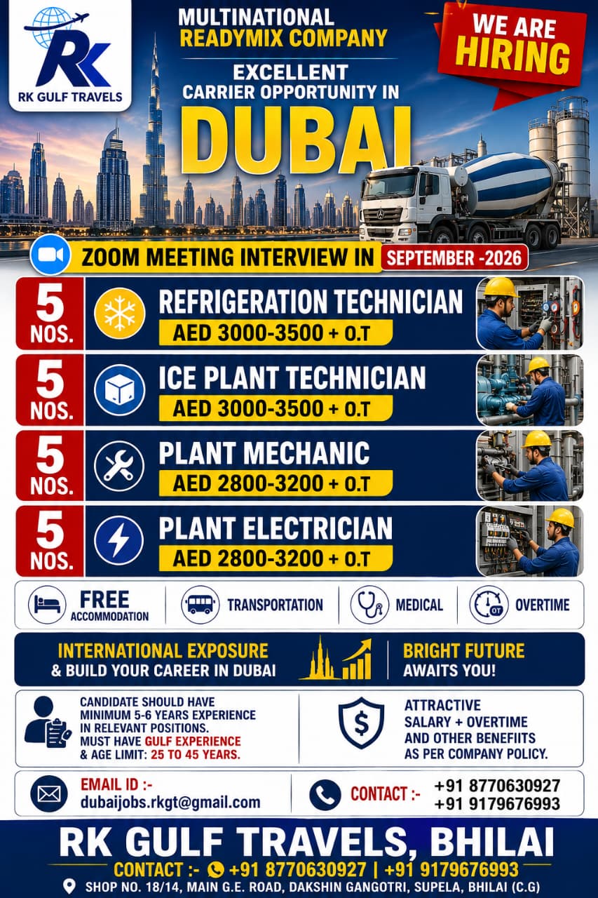 MULTINATIONAL READY MIX COMPANY – DUBAI (UAE).