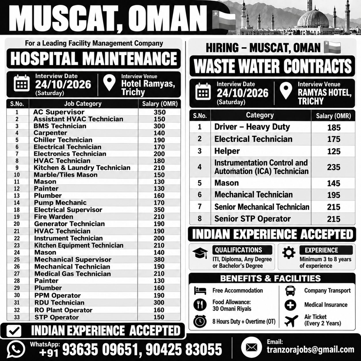 OMAN - JOBS