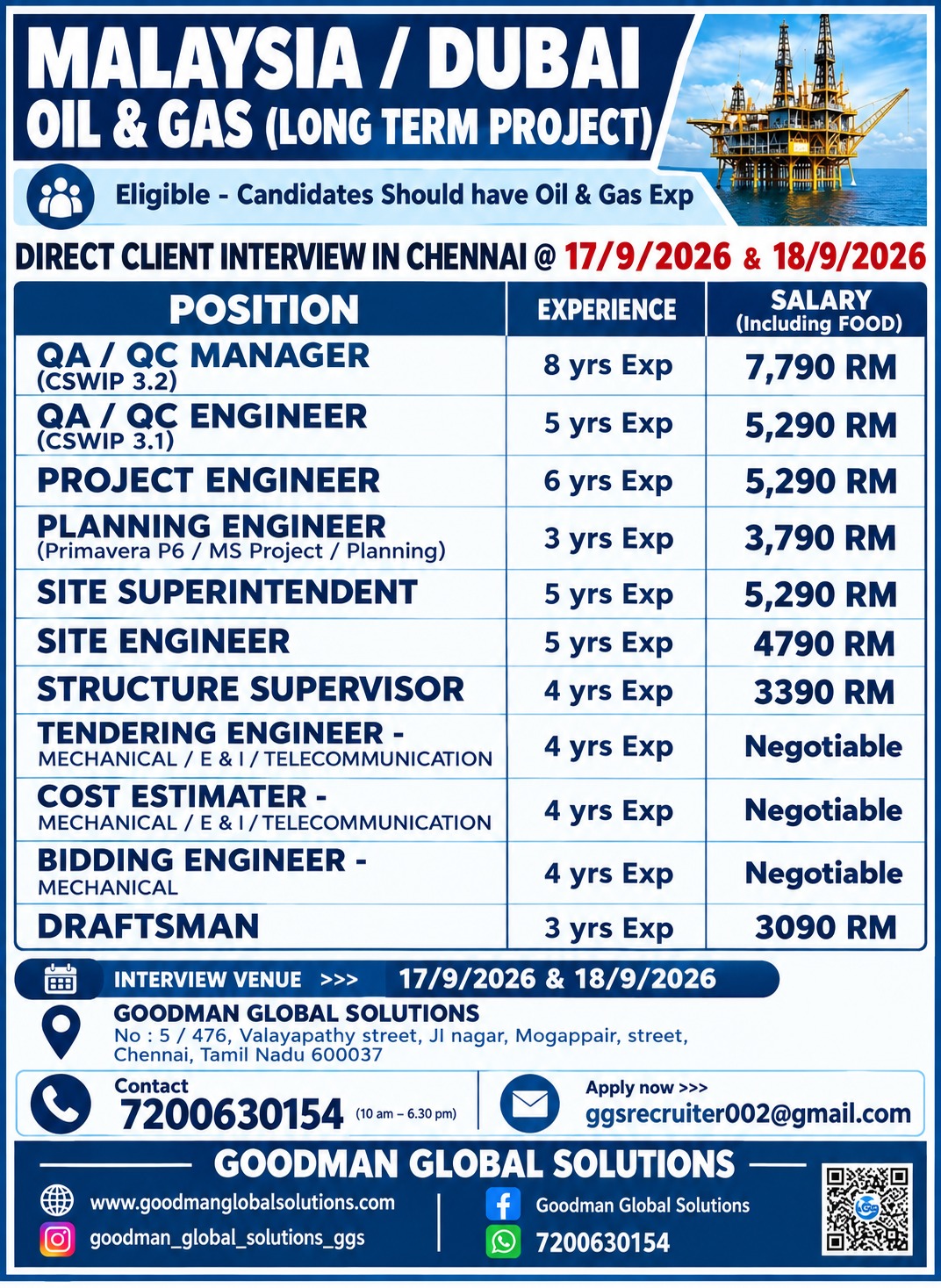MALAYSIA / DUBAI - DIRECT CLIENT INTERVIEW IN CHENNAI