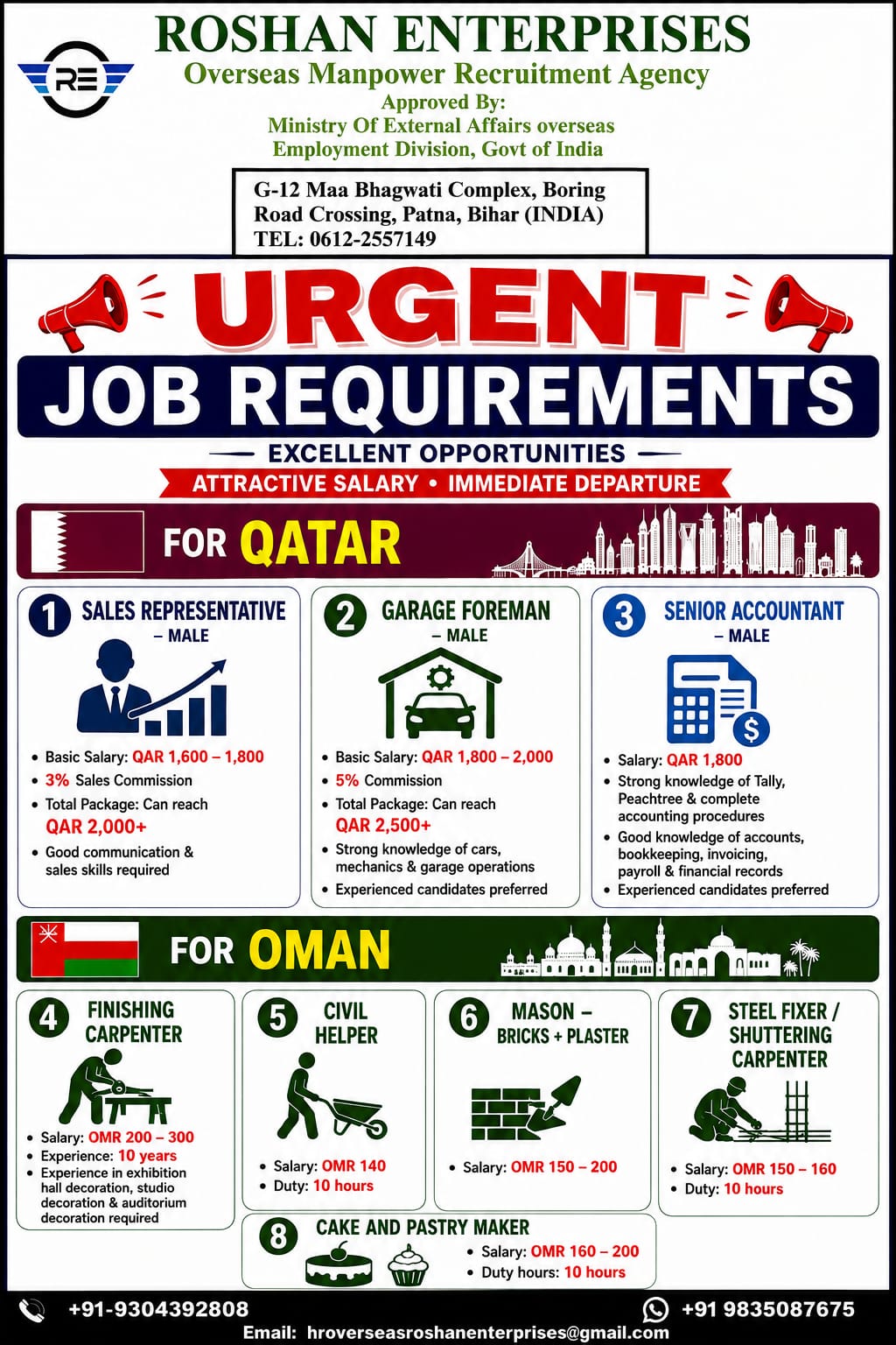 Urgent Job Requirements - Qatar and Oman Positions