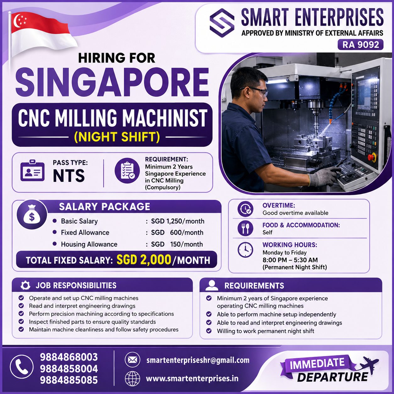 CNC MILLING MACHINIST (NIGHT SHIFT)