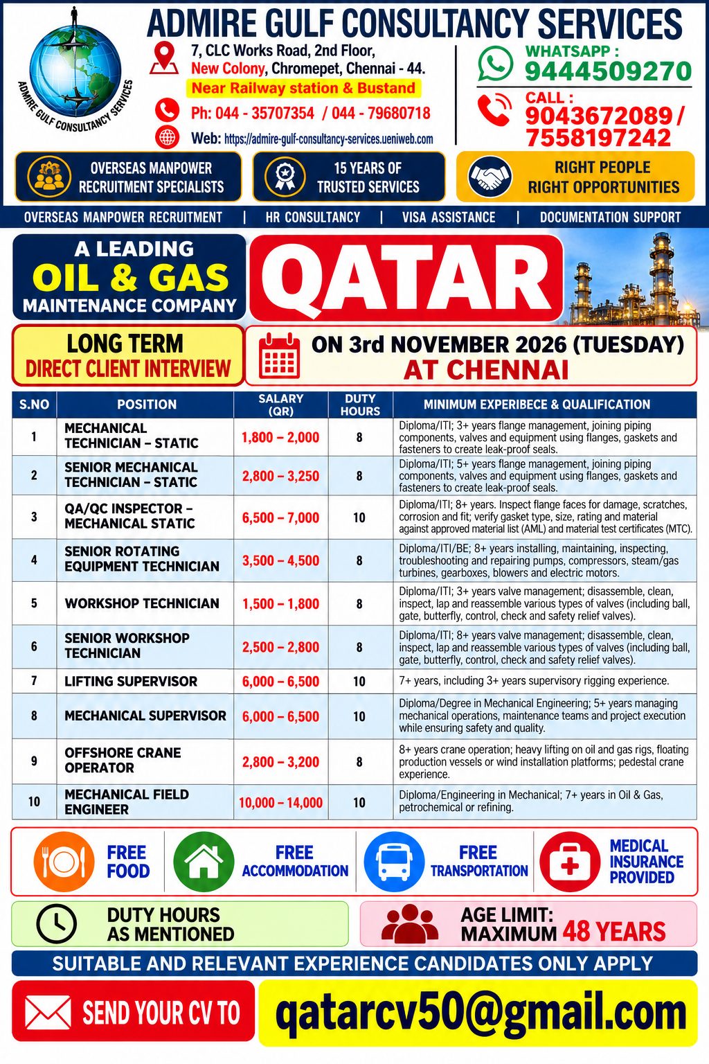 Oil & Gas Maintenance Company - Multiple Positions