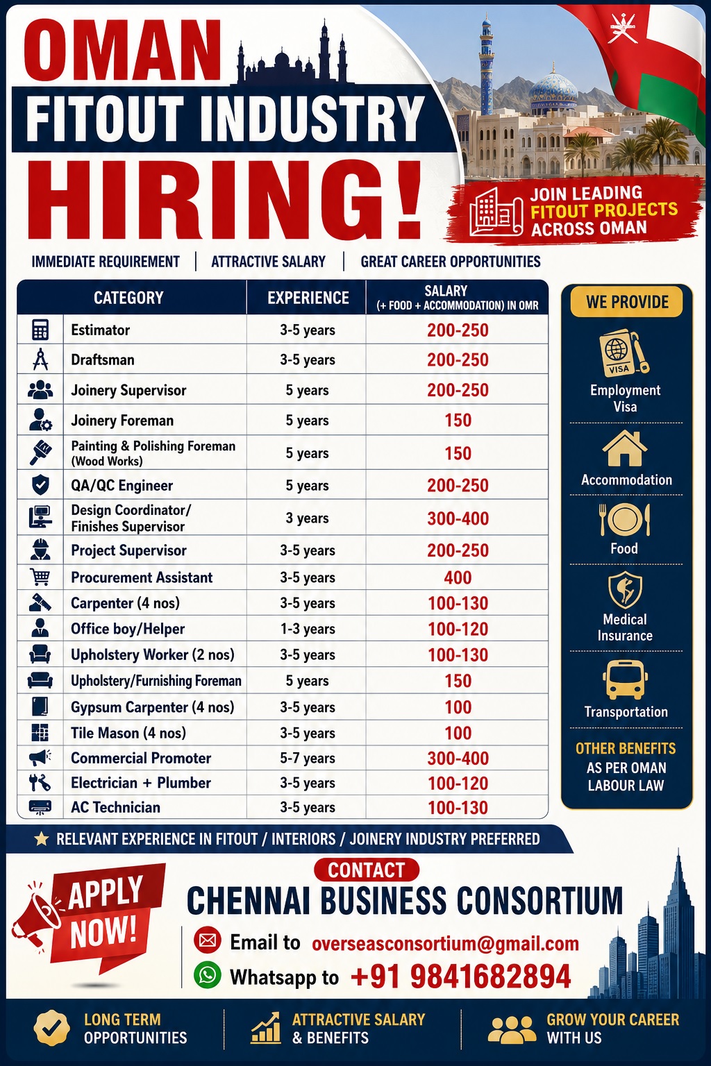 Joinery Supervisor