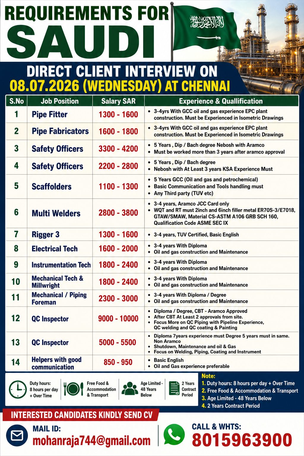 Saudi Arabia Direct Client Interview - Oil & Gas Projects — JUPITER CONSULTANCY, Saudi Arabia, Saudi Arabia