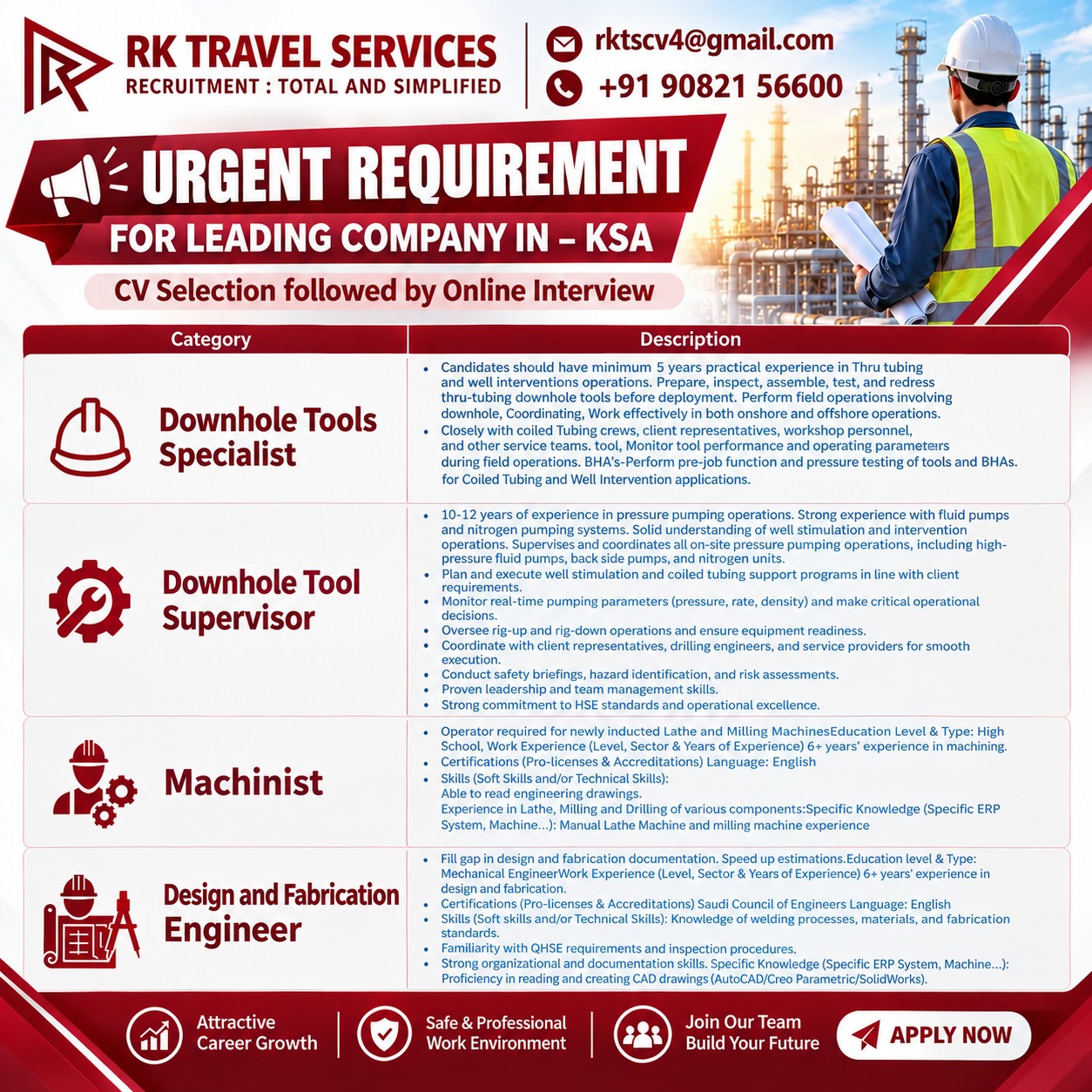 Downhole Tool Supervisor.