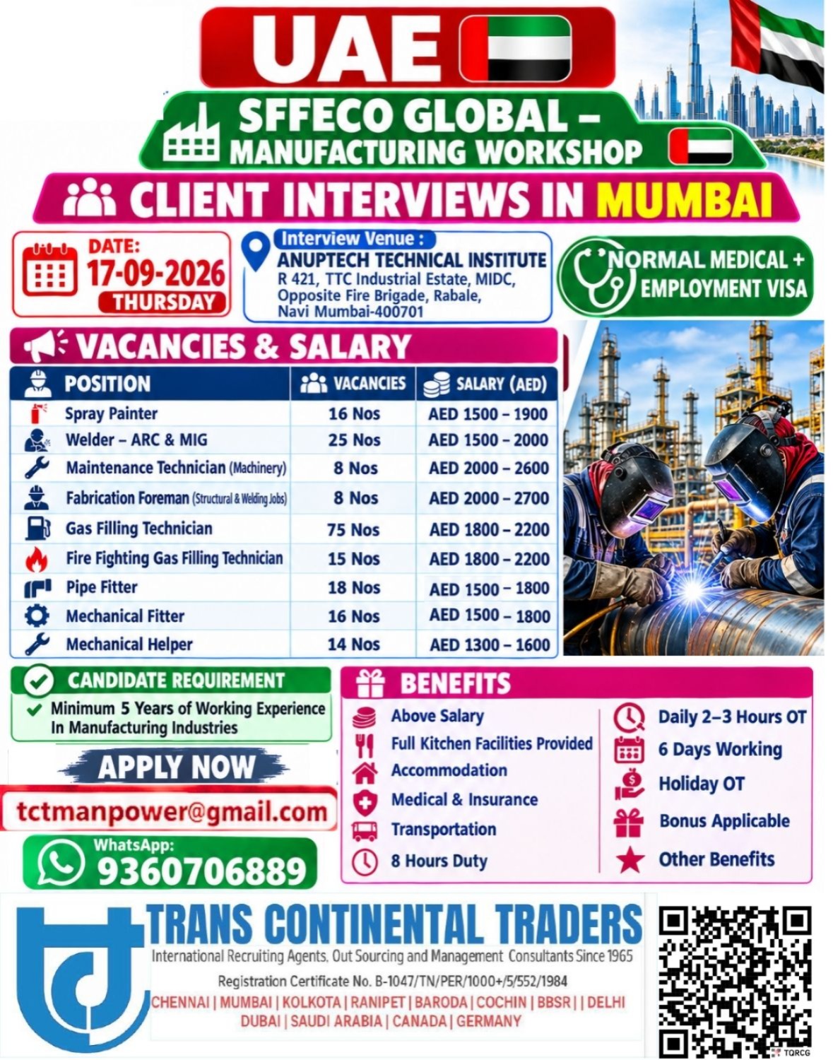 SFFECO GLOBAL - Manufacturing Workshop CLIENT INTERVIEWS IN MUMBAI 17-09-2026 ANUPTECH R 421 RABALE CALL FOR MORE DETAILS 9791553048