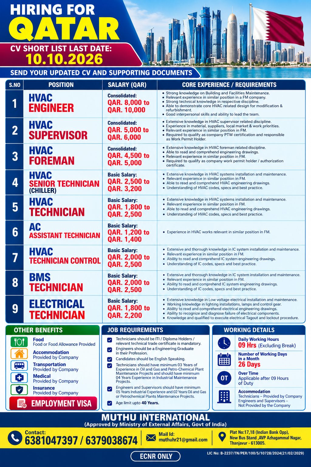HVAC and Related Technical Positions - Qatar