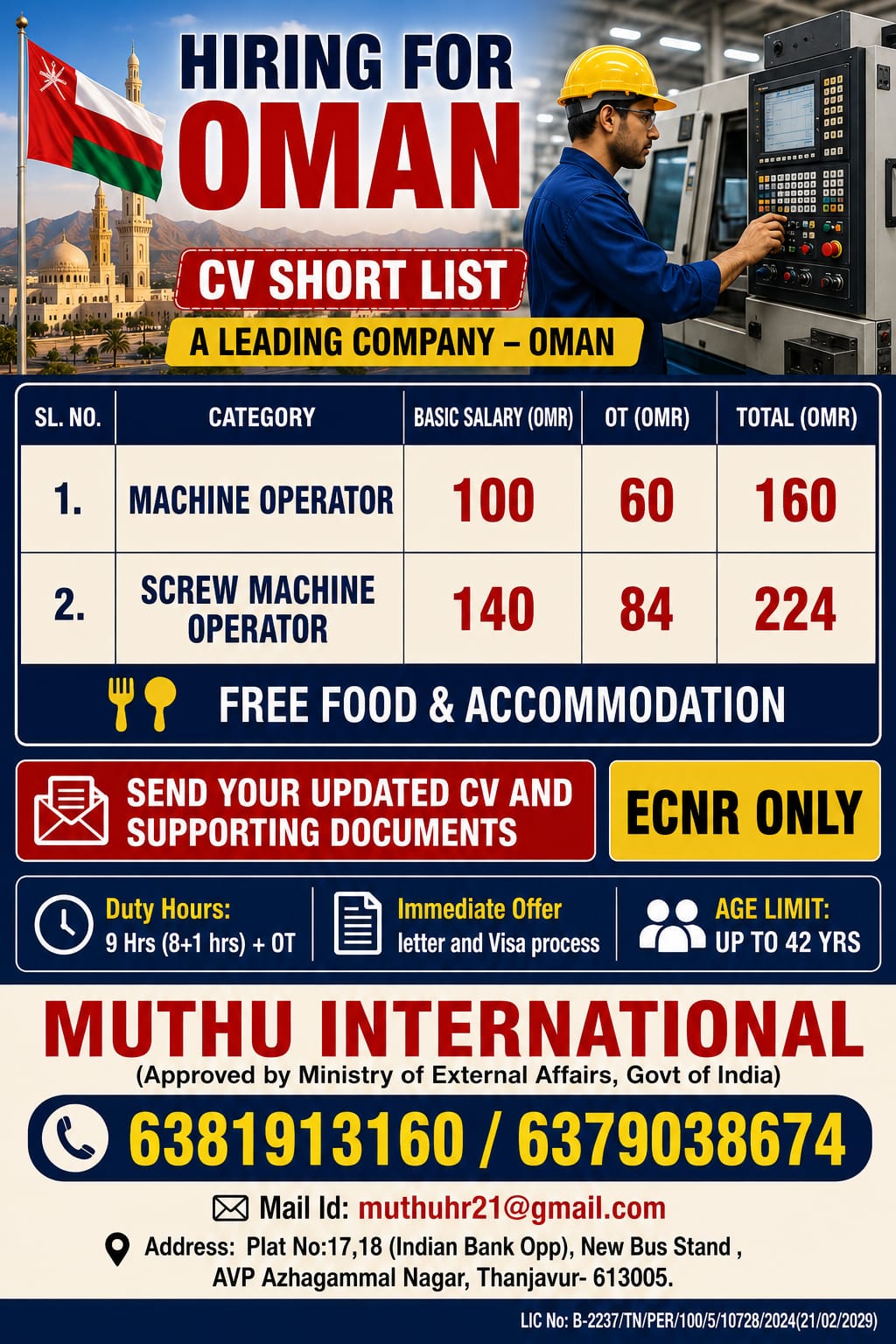 Machine operator.......