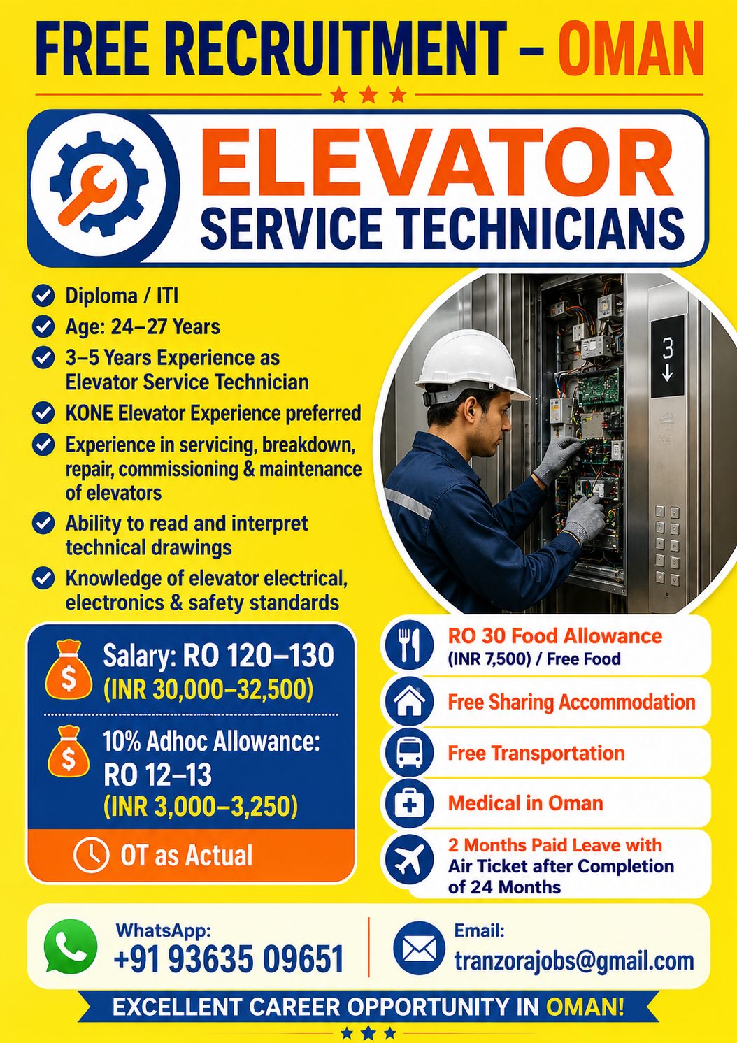 ELEVATOR SERVICE TECHNICIANS