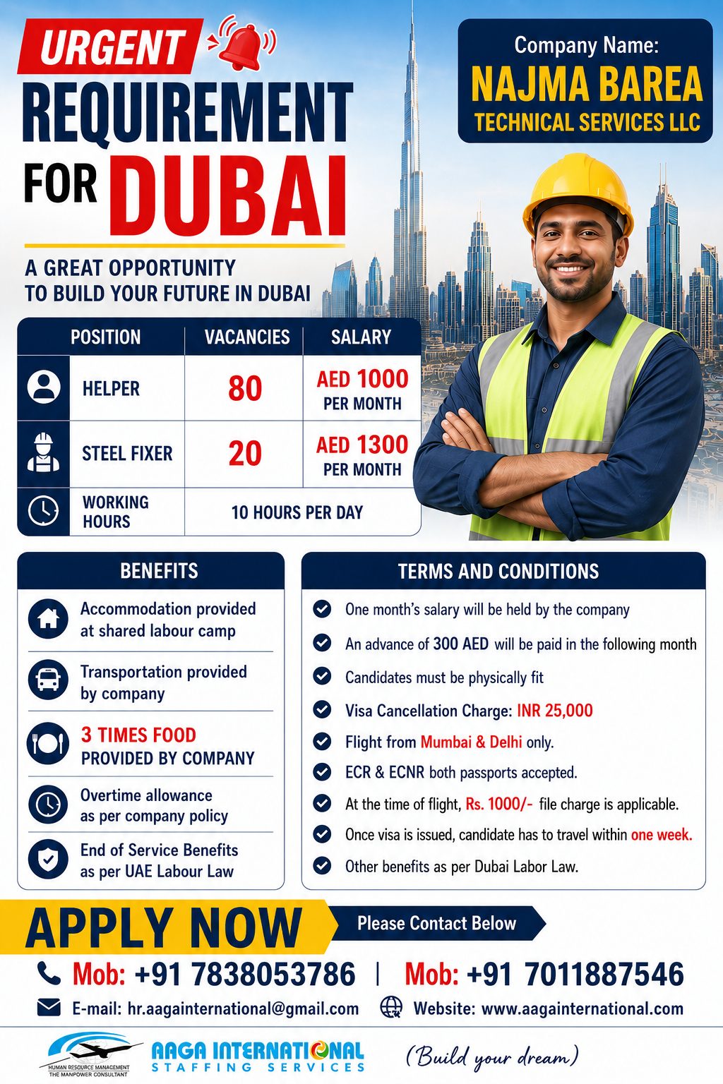 Urgent Requirement for Dubai — AAGA INTERNATIONAL STAFFING SERVICES, UAE, UAE