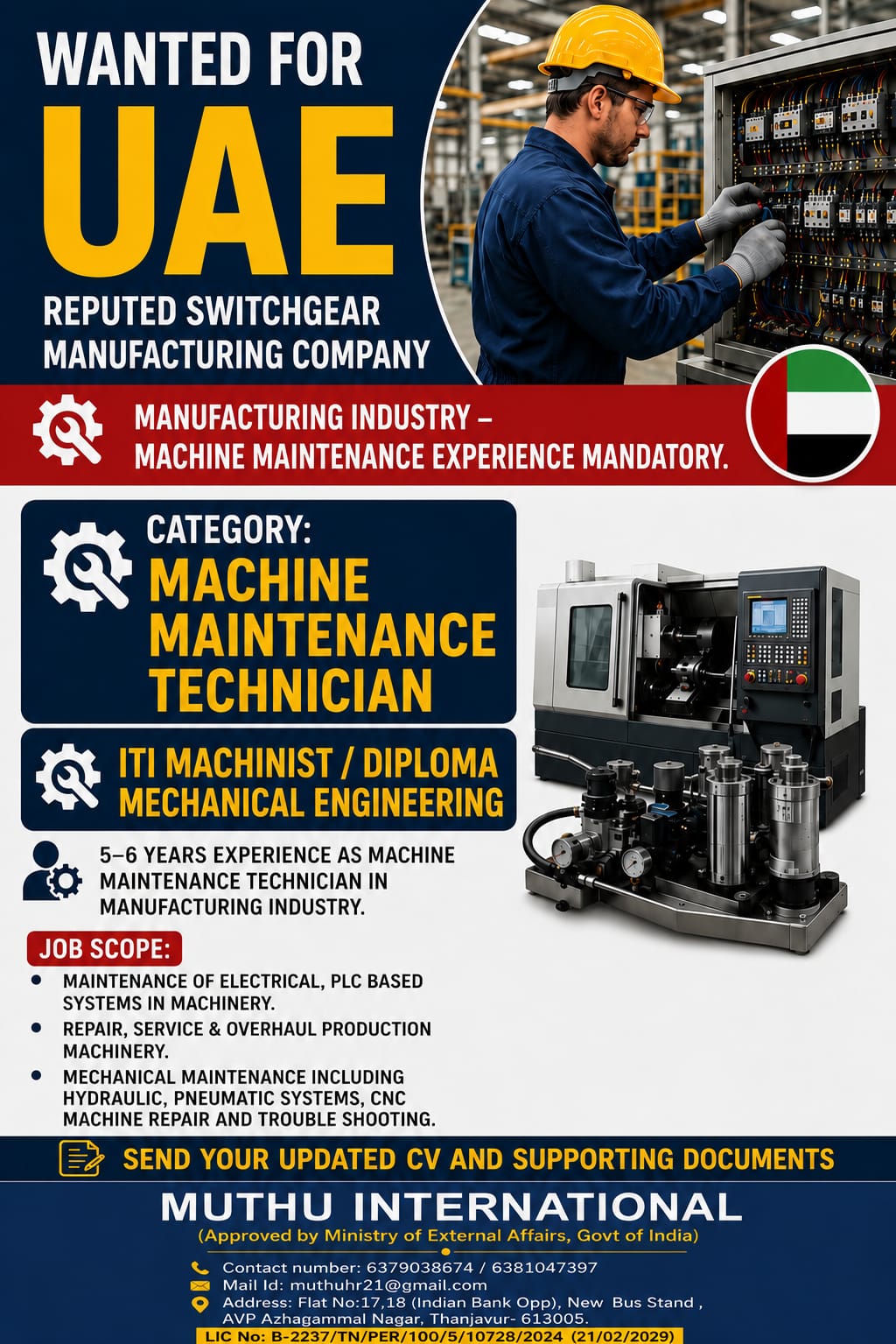 Machine maintenance.....