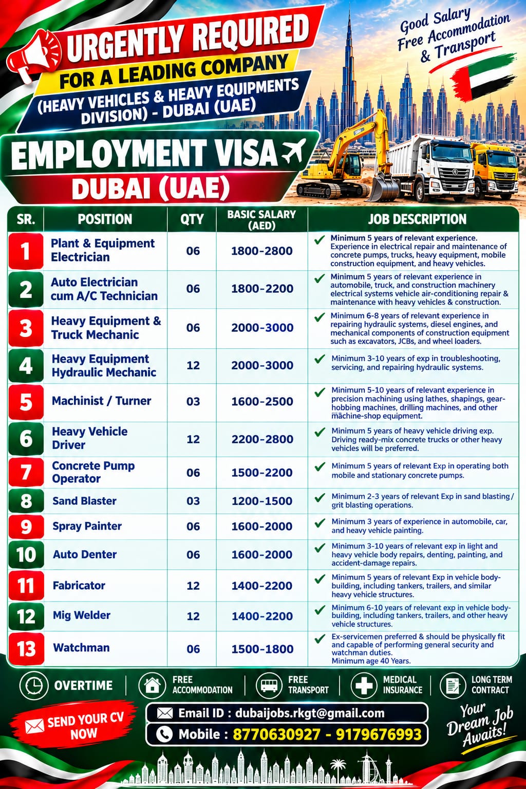 BUILD YOUR CAREER FOR A LEADING COMPANY – DUBAI (UAE).