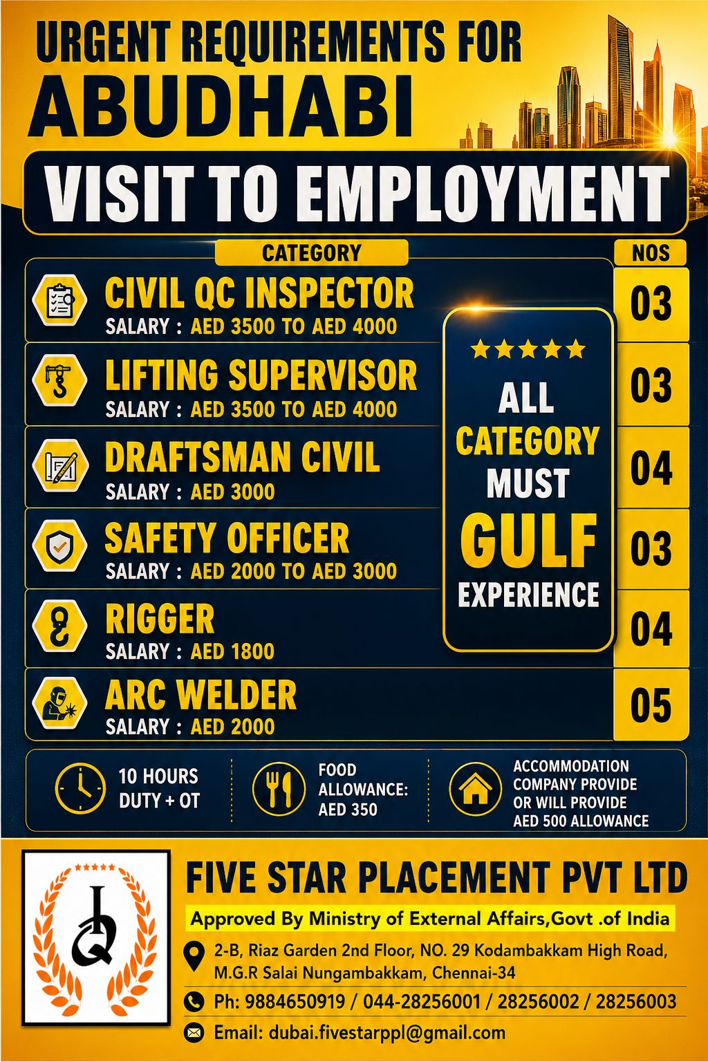 Urgent Requirements for abudhabi  - ONLINE INTERVIEW — Five Star Placement Pvt Ltd, UAE, UAE