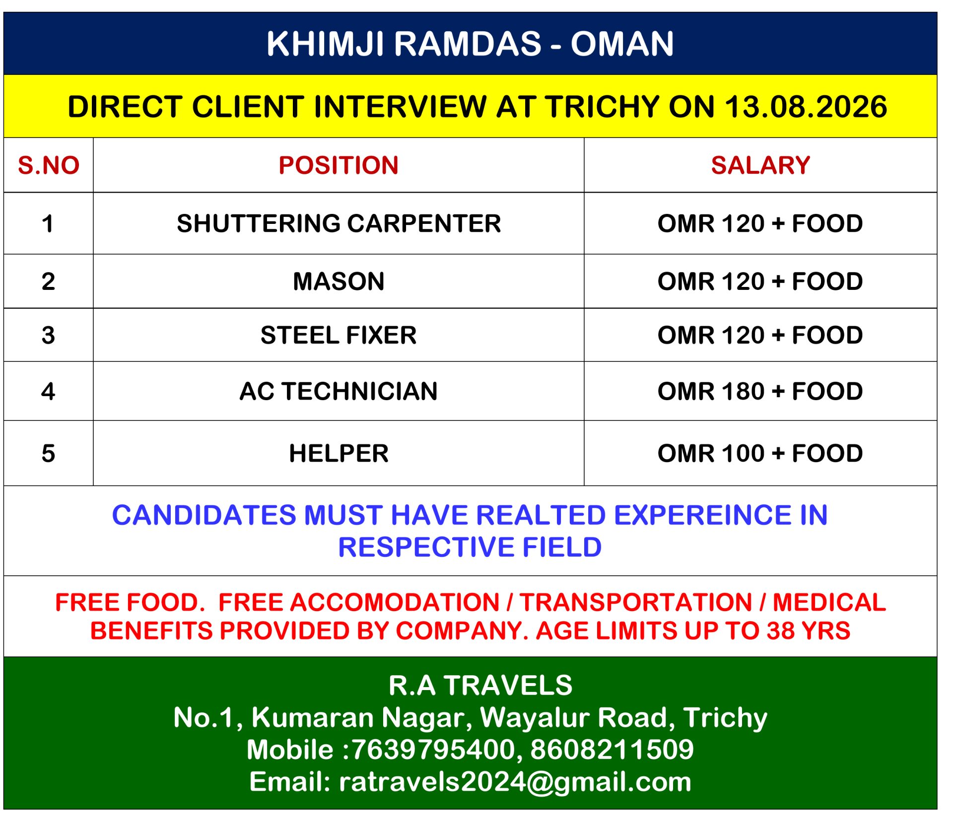 KHIMJI RAMDAS - OMAN