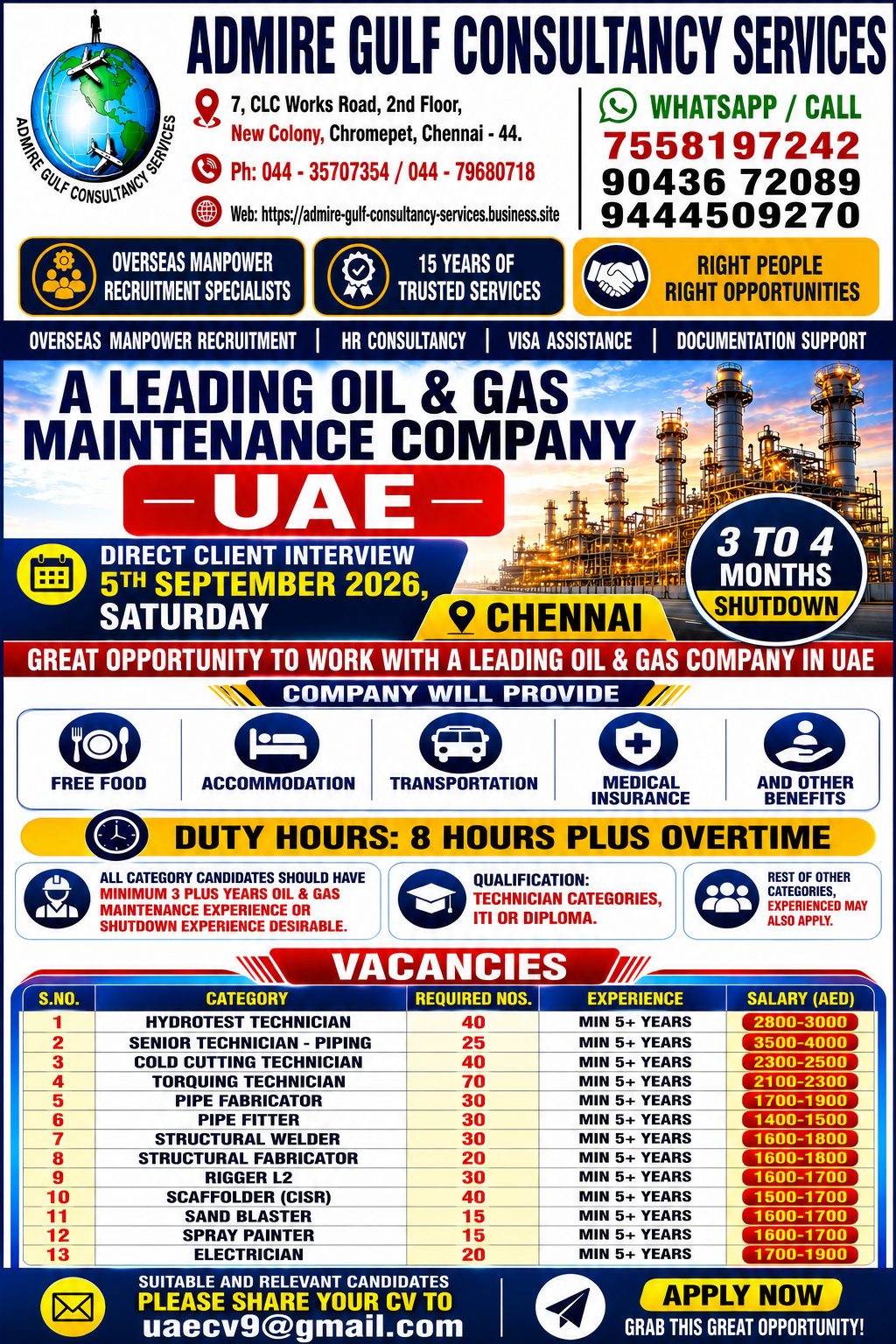 Oil & Gas Maintenance Positions - UAE
