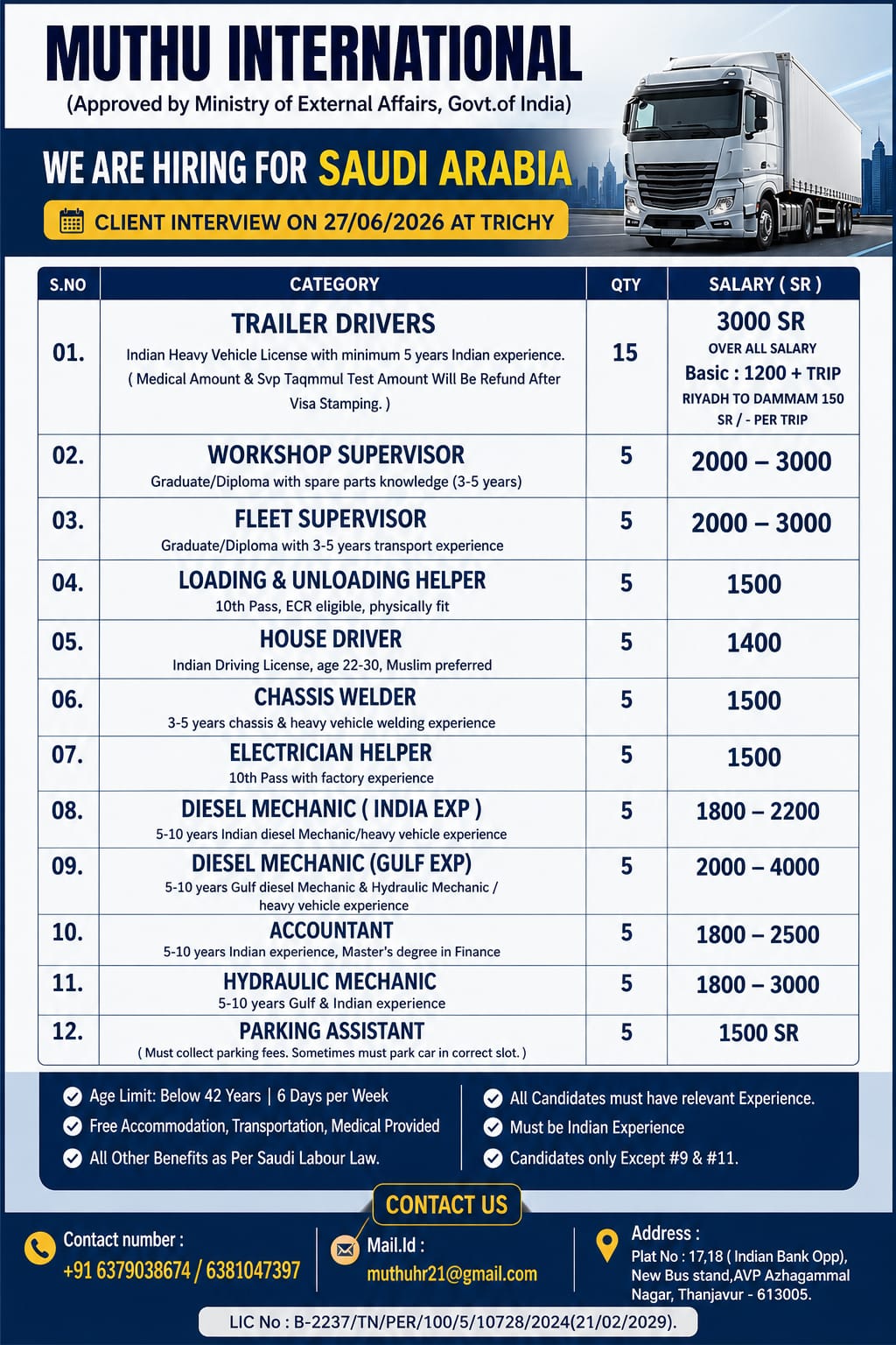 Supervisor, Mechanical, Electrition — MUTHU INTERNATIONAL, Saudi Arabia, Saudi Arabia