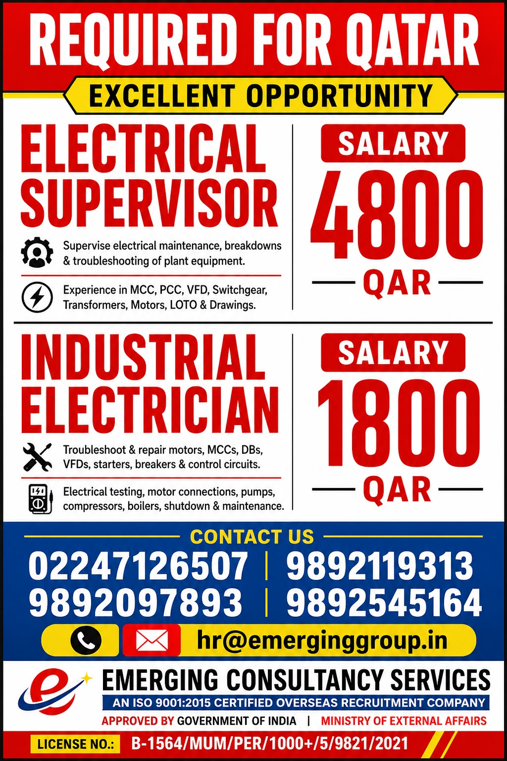 URGENTLY REQUIRED FOR QATAR PETROCHEMICALS W L L COMPANY