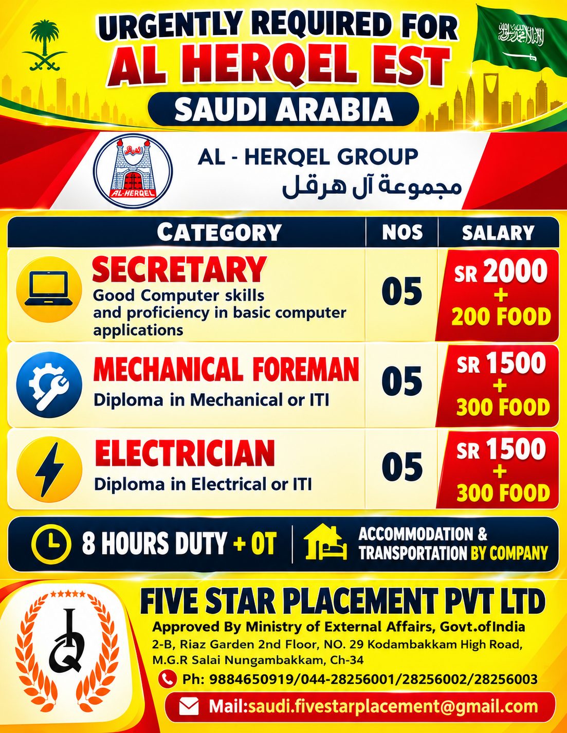 URGENTLY REQUIRED FOR  SAUDI ARABIA -AL HERQEL EST — Five Star Placement Pvt Ltd, SAUDI ARABIA