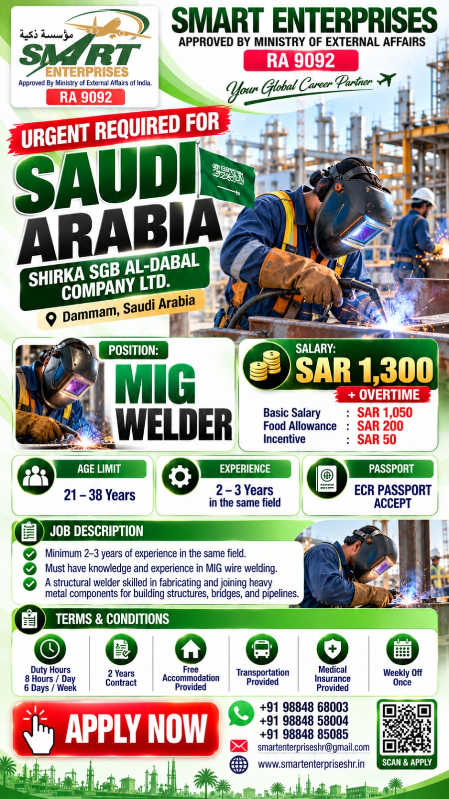 REQUIRS MIG WELDER