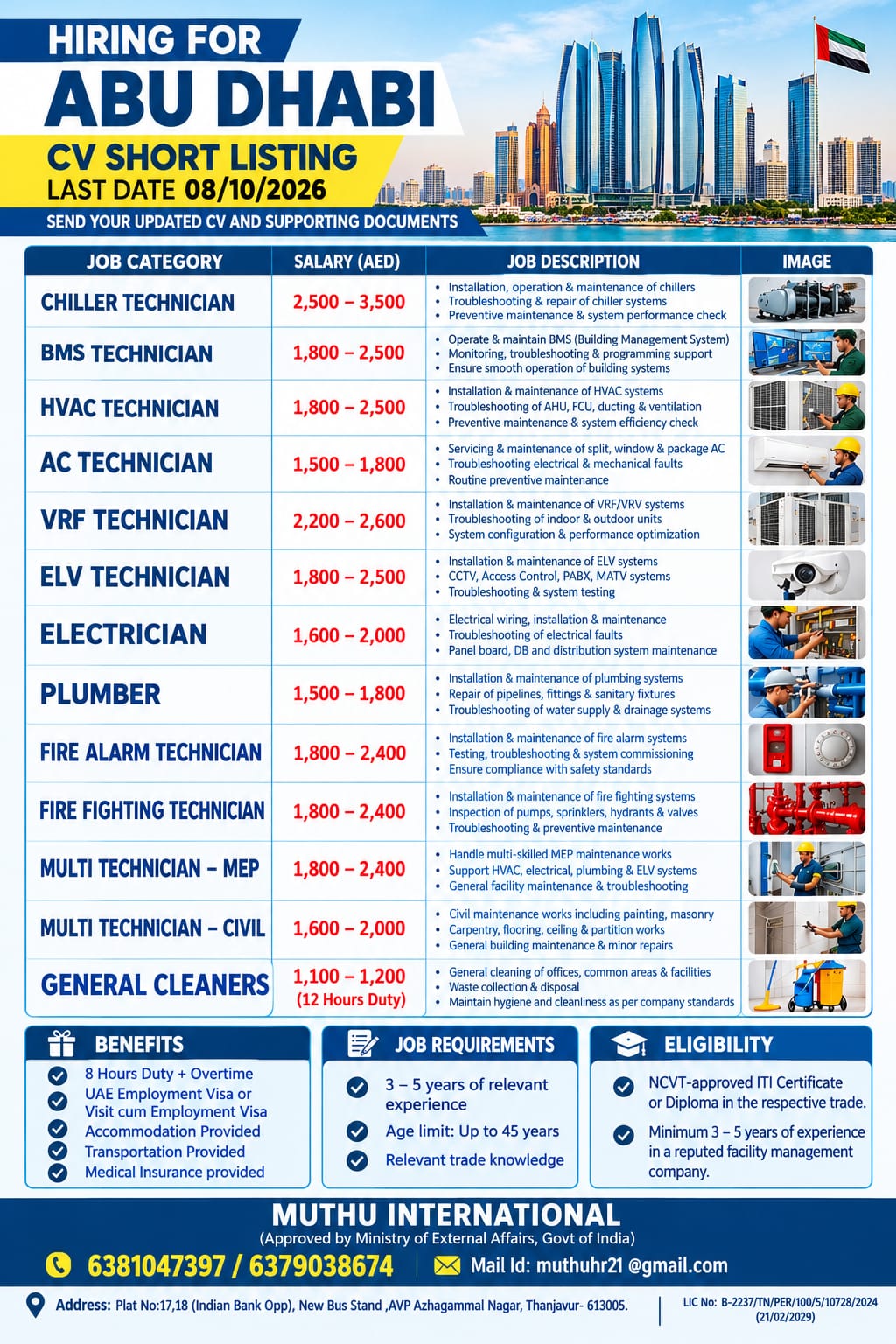 Multiple Technician Positions - Abu Dhabi — MUTHU INTERNATIONAL, United Arab Emirates, United Arab Emirates