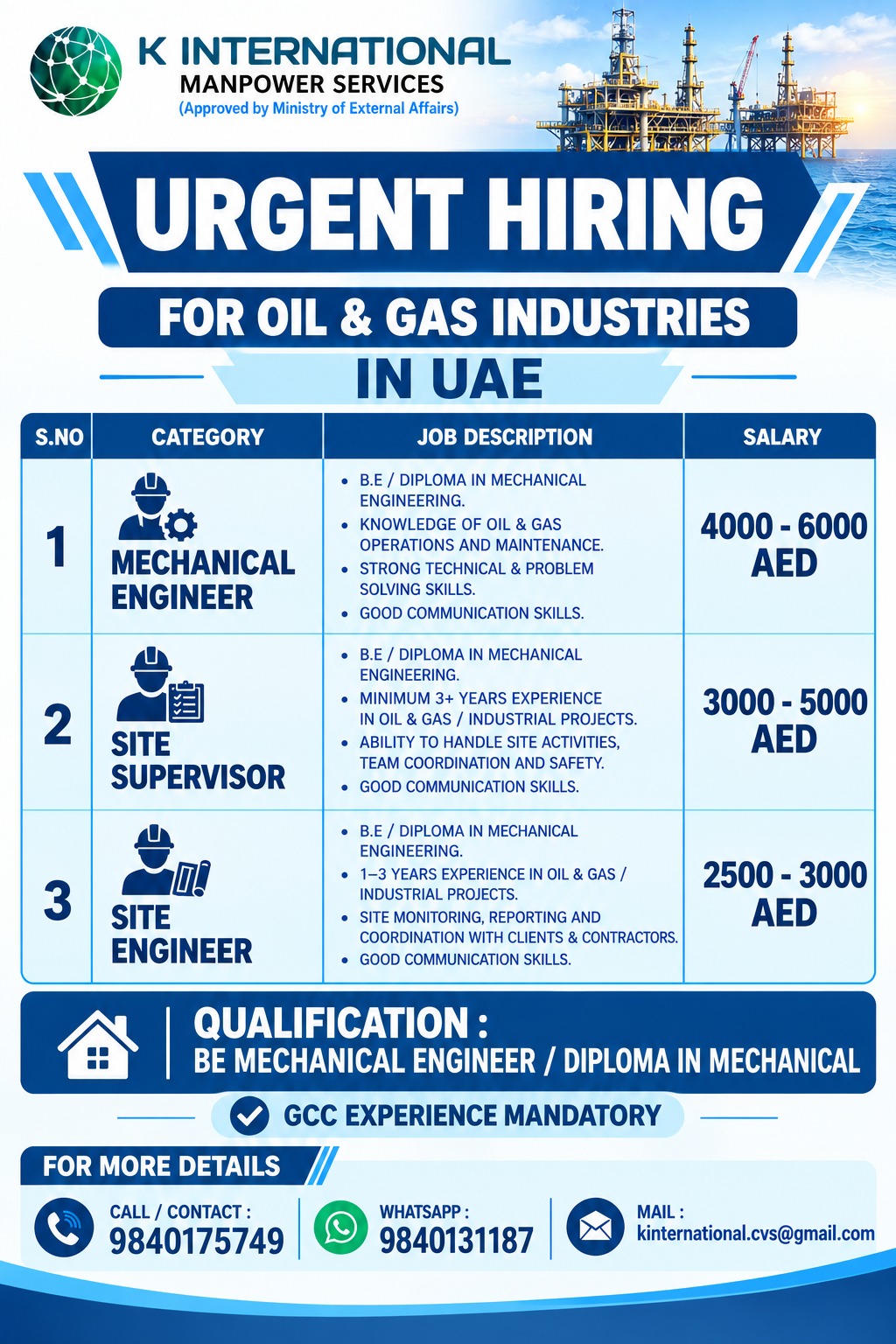 Urgent Hiring for Oil & Gas Industries in UAE