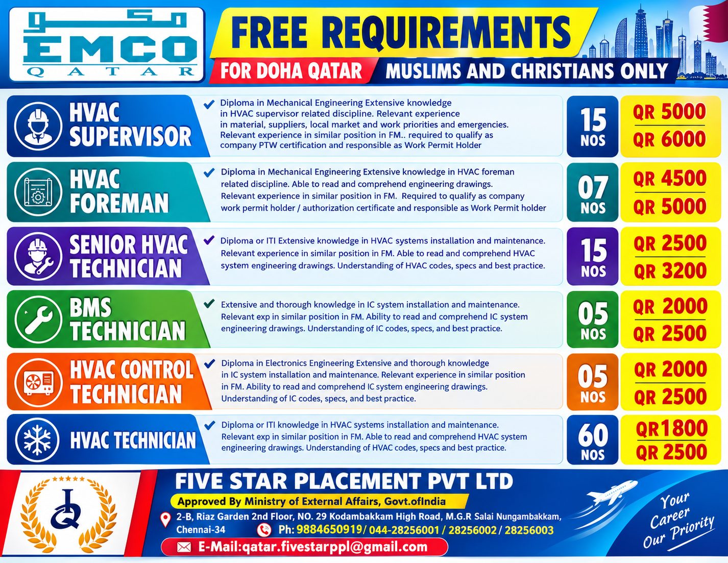 FREE REQUIREMENTS FOR DOHA QATAR  - MUSLIMS AND CHRISTIANS ONLY — Five Star Placement Pvt Ltd, DOHA QATAR
