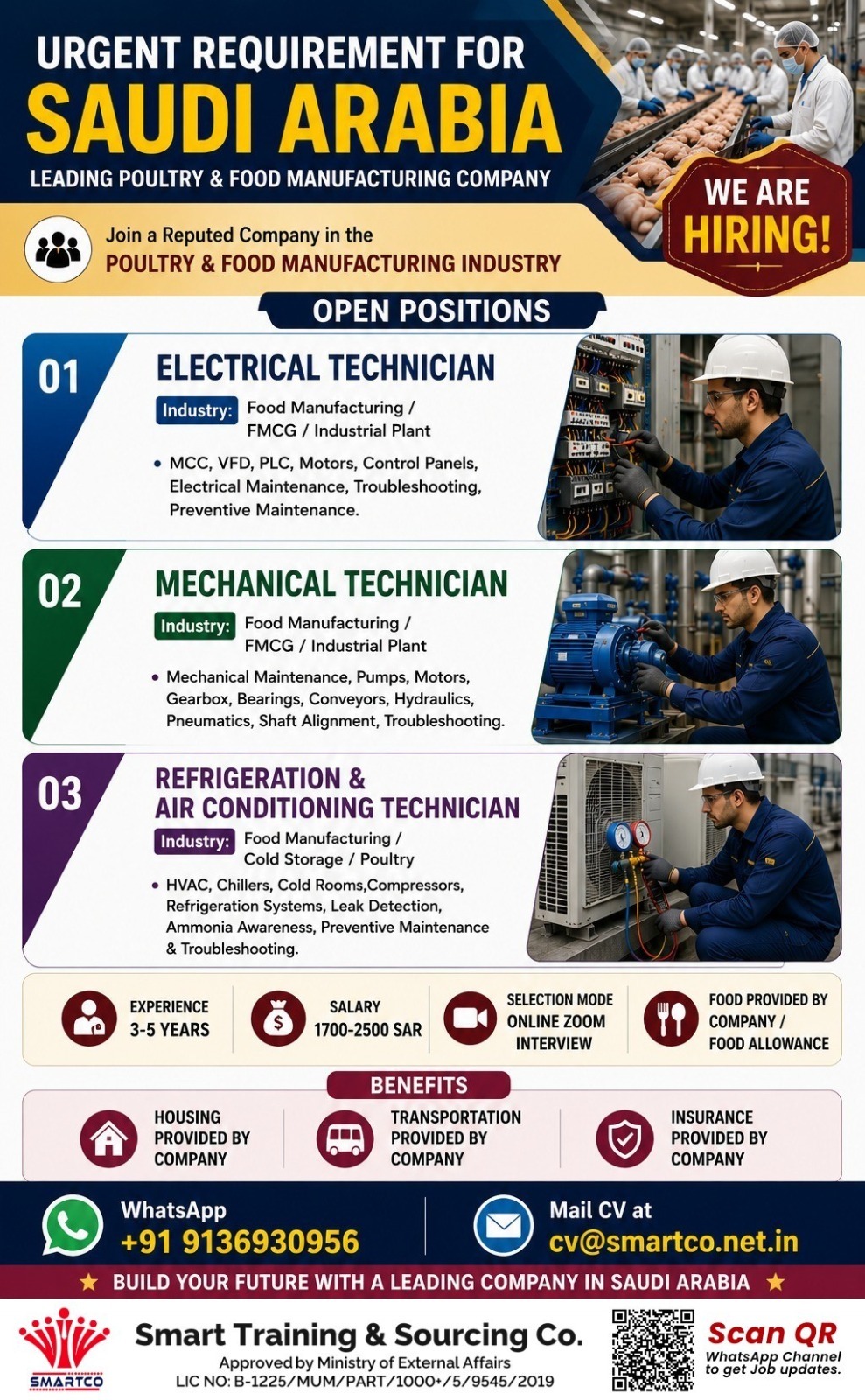 Urgent Requirement for Saudi Arabia - Leading Poultry & Food Manufacturing Company