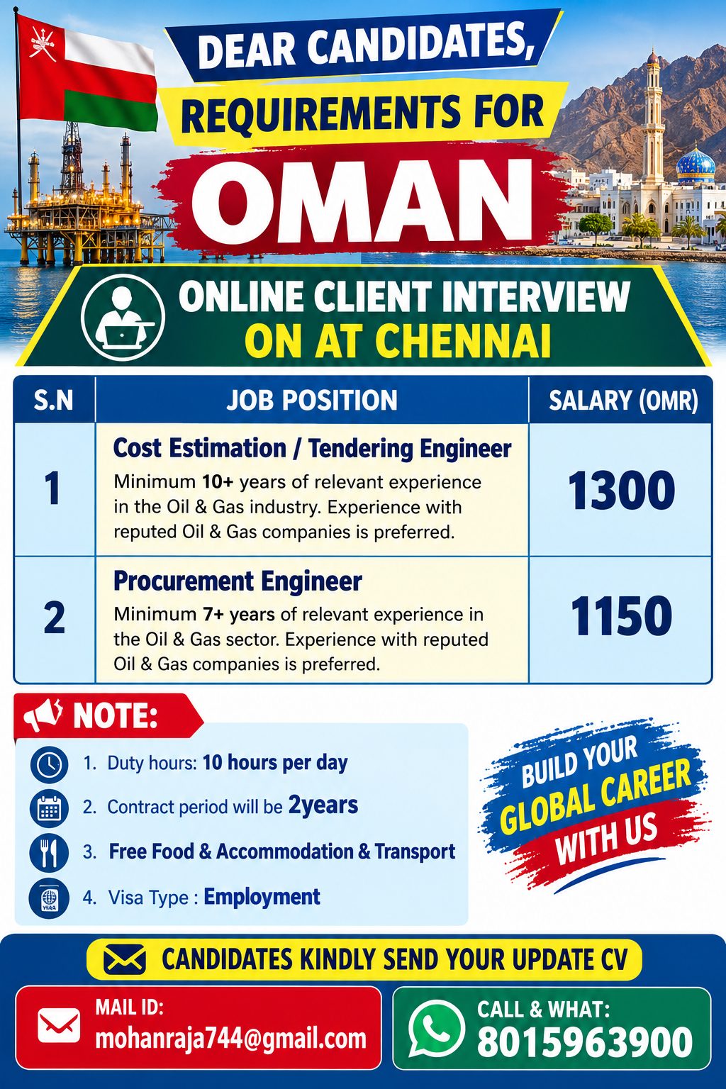 Oil & Gas Recruitment - Oman Positions