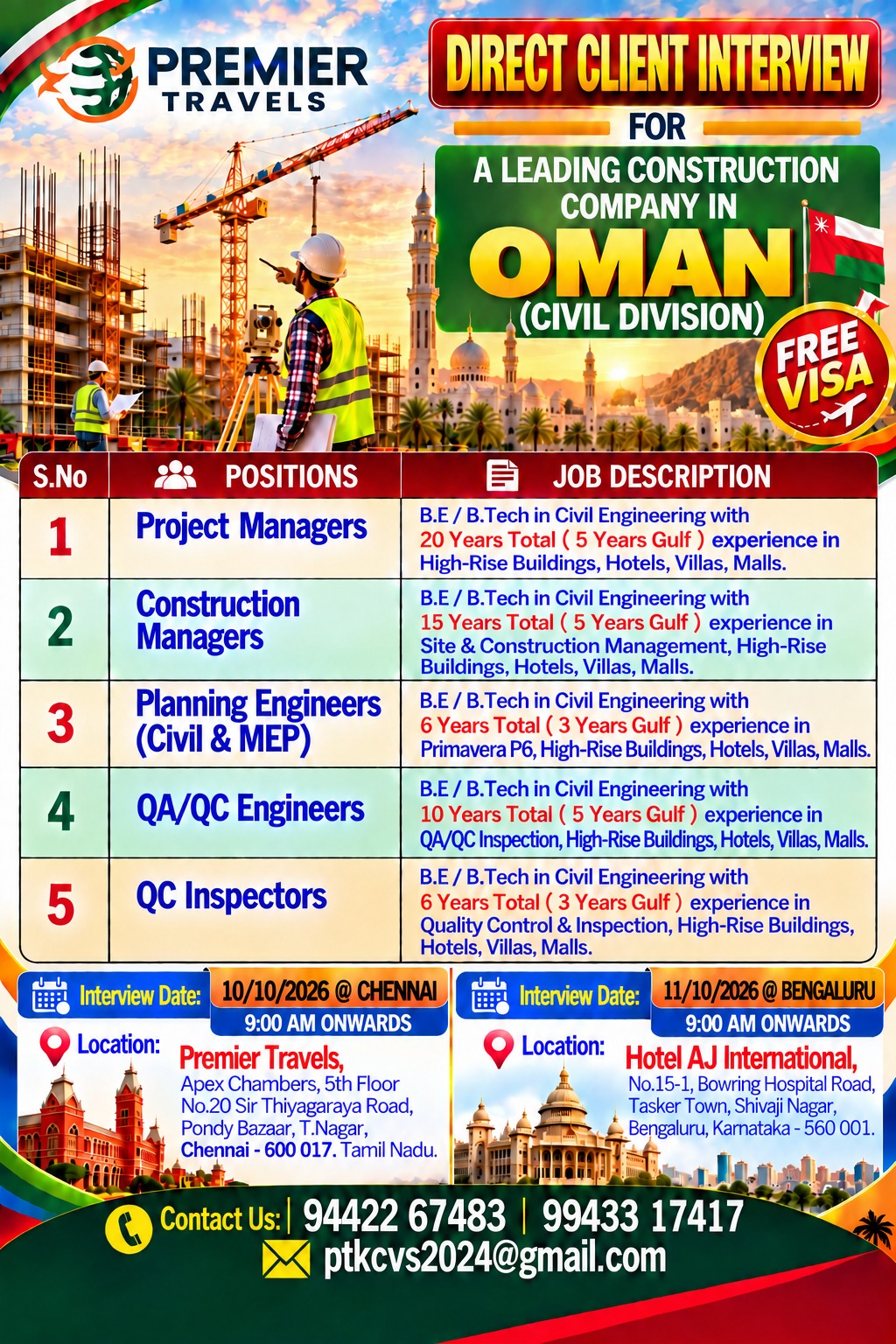 Civil Engineering Positions - Construction Company Oman