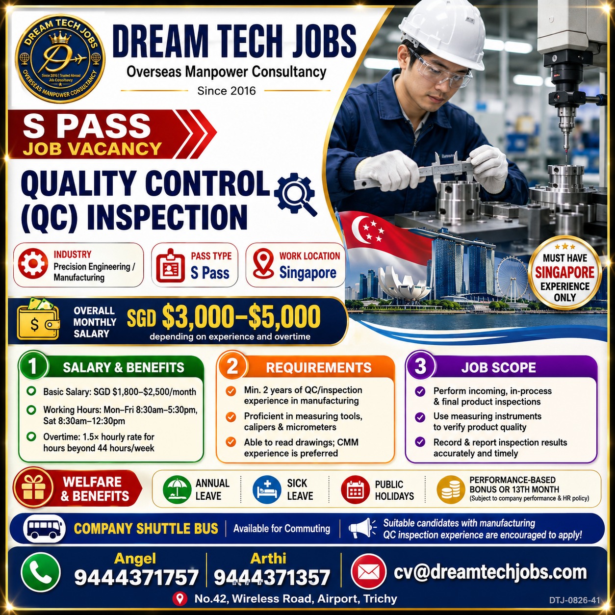 Quality Control (QC) Inspection
