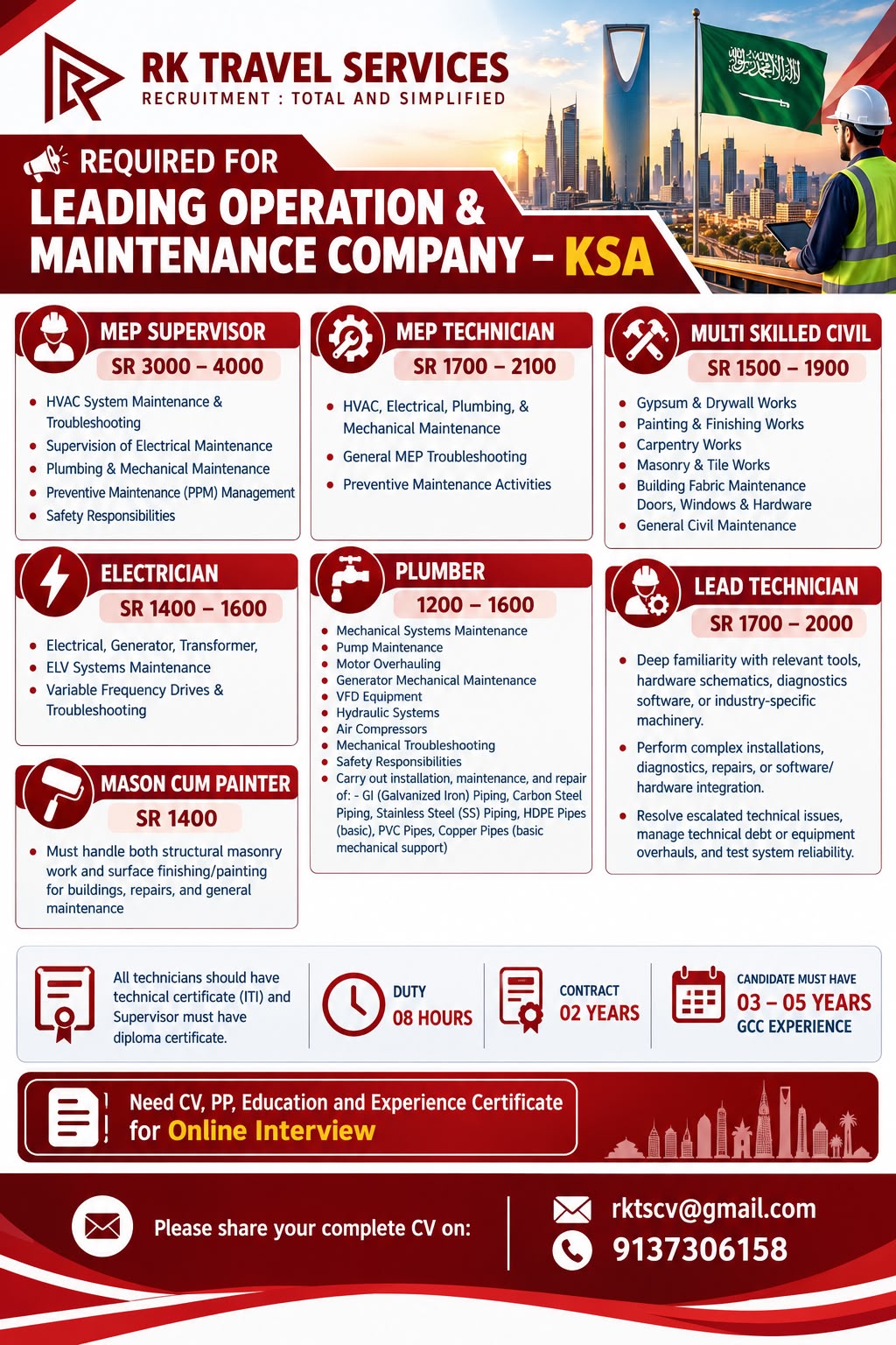 Multiple Positions - Leading Operation & Maintenance Company