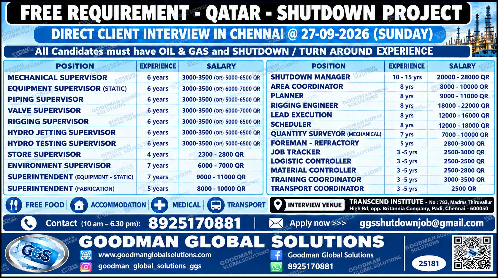 FREE RECRUITMENT - QATAR - SHUTDOWN PROJECT DIRECT CLIENT INTERVIEW IN -CHENNAI @27-09-2023(SUNDAY)