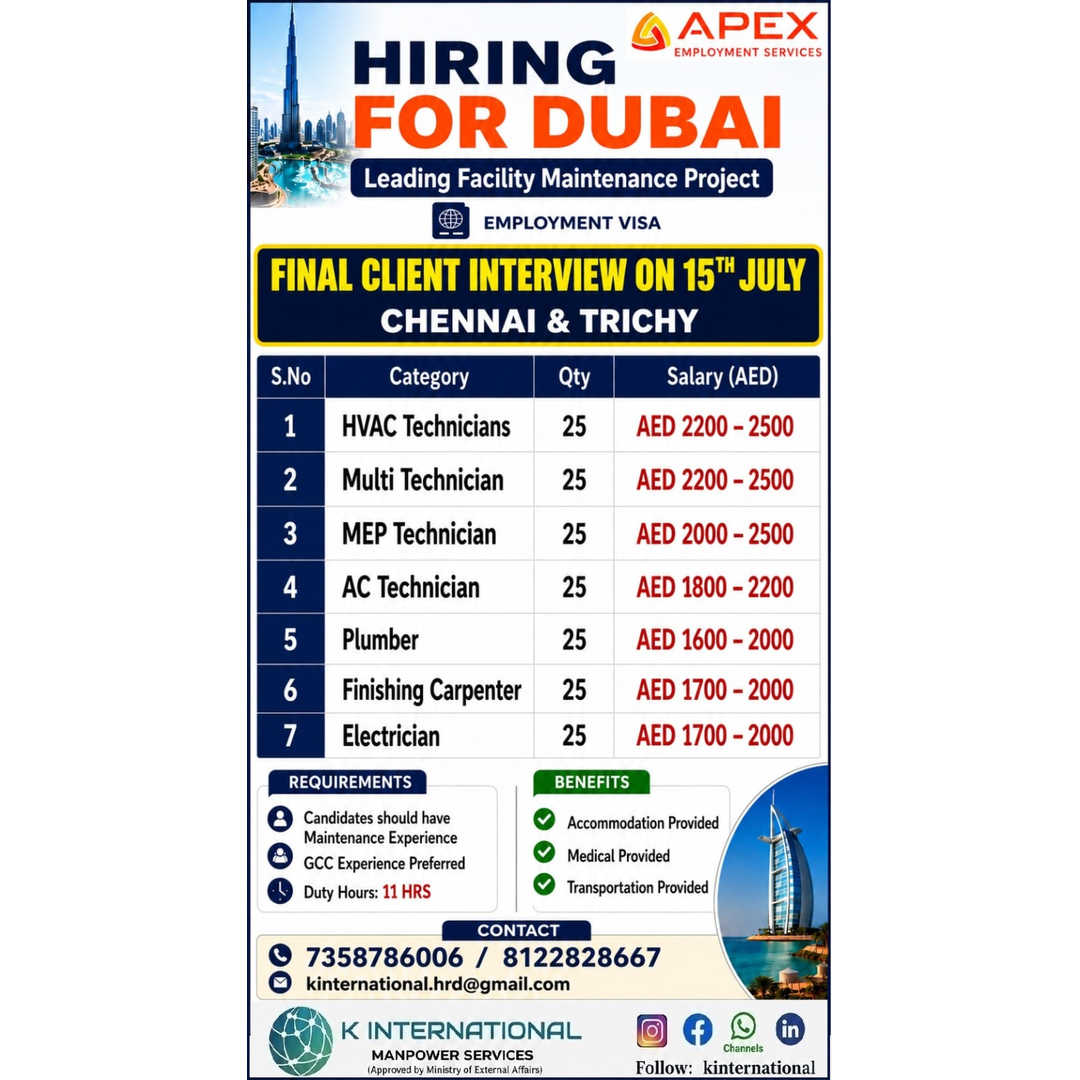 Facility Maintenance Project - Multiple Technician Positions — K International, United Arab Emirates, United Arab Emirates