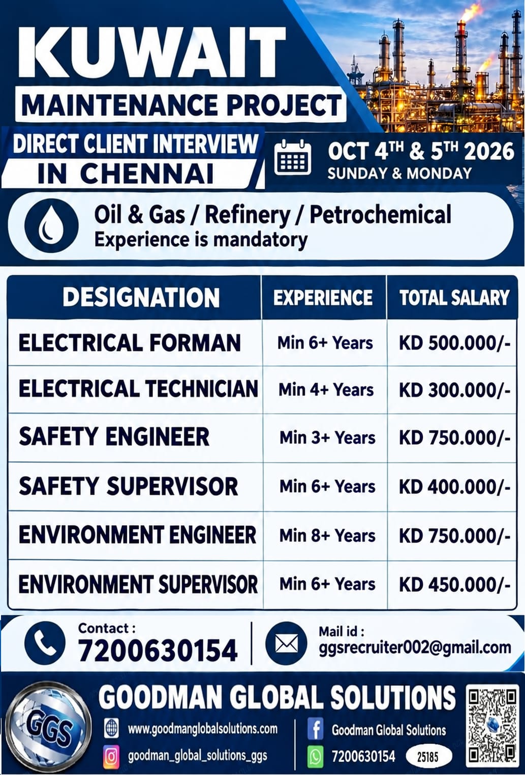 Kuwait Maintenance Project