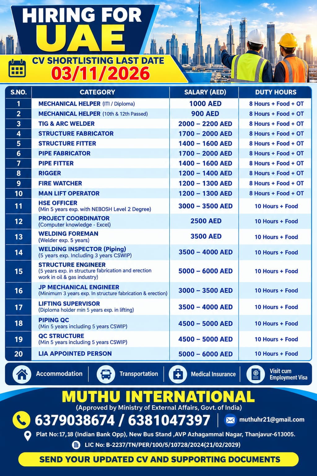 UAE Job Recruitment - Multiple Positions