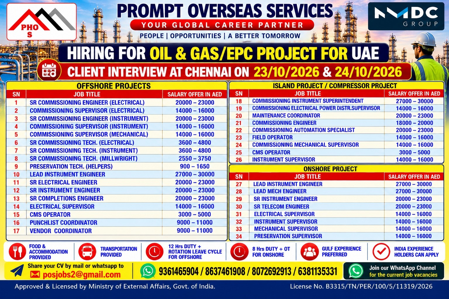 HIRING TECHNICIANS,SUPERVISORS,ENGINEERS FOR UAE — PROMPT OVERSEAS SERVICES, UAE, UAE