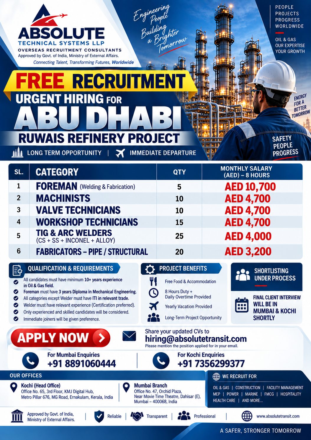 Urgent Hiring for Abu Dhabi Ruwais Refinery Project