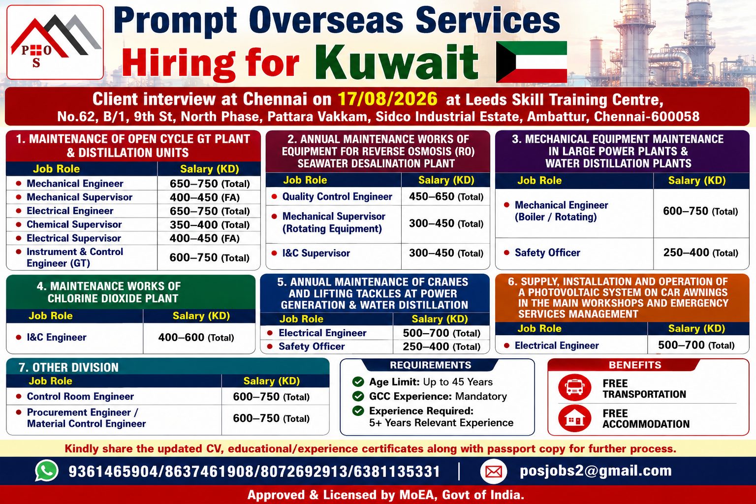 HIRING ENGINEERS AND SUPERVISORS FOR ALDHOW GAS TURBINE POWER PLANT, WATER DISTILLATION PLANT, RO PLANT — PROMPT OVERSEAS SERVICES, KUWAIT, KUWAIT