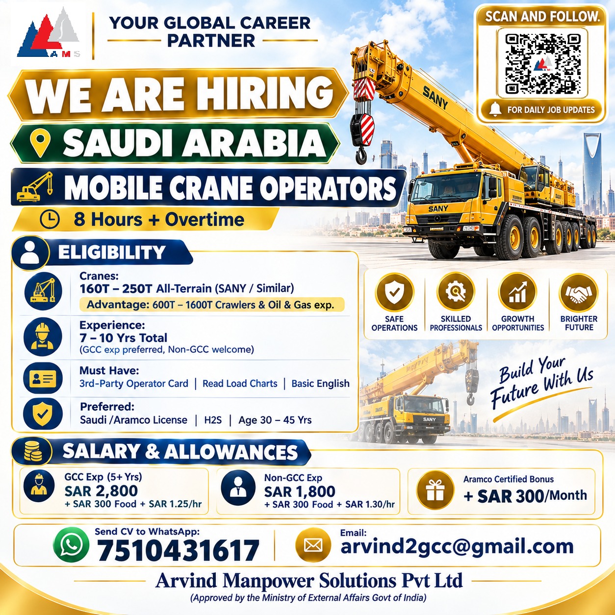 Mobile Crane Operators