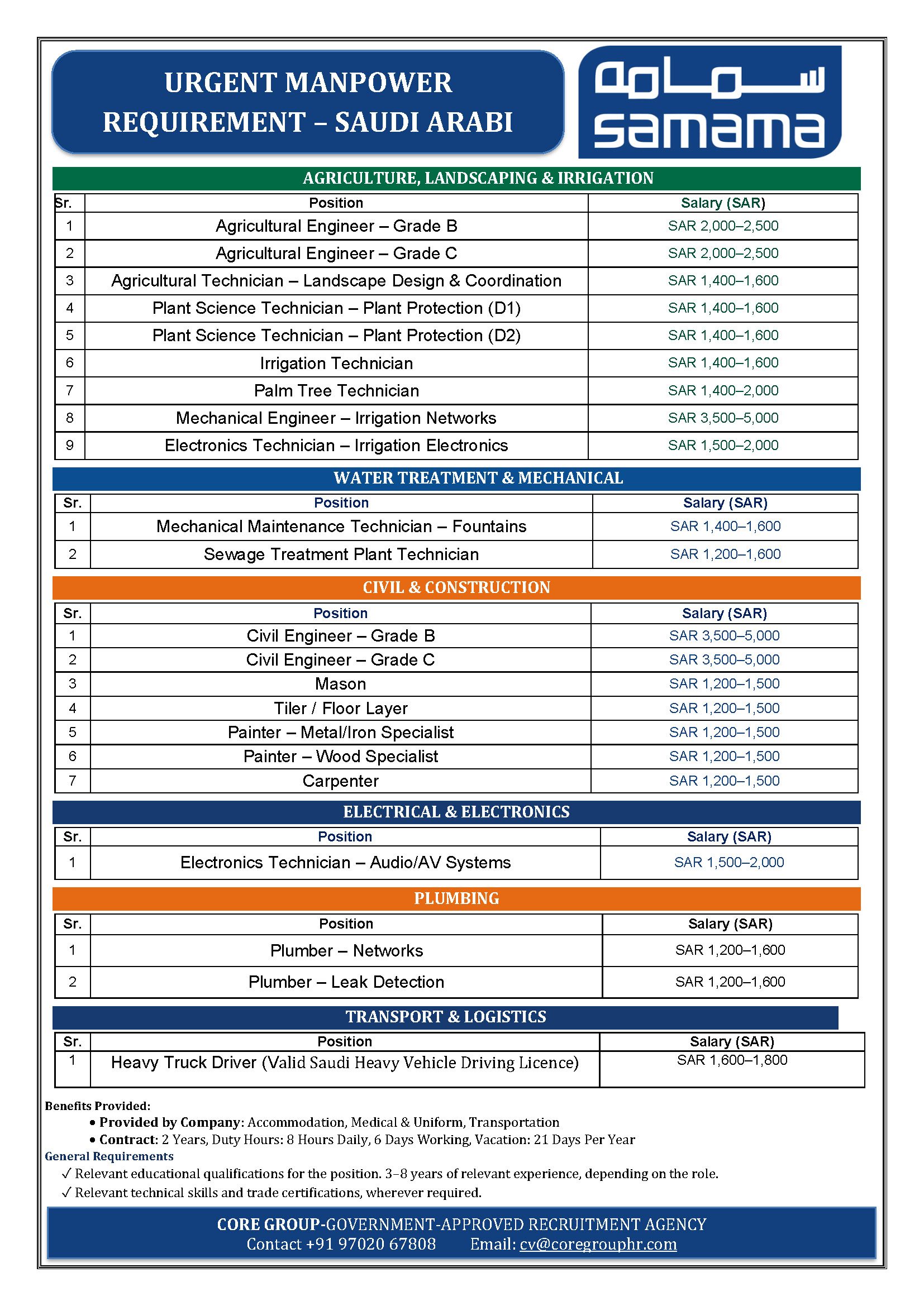 URGENT REQUIREMENT FOR SAUDI ARABIA   💥FOR SAMAMA COMPANY 💥 — Core Group HR, Saudi Arabia, Saudi Arabia