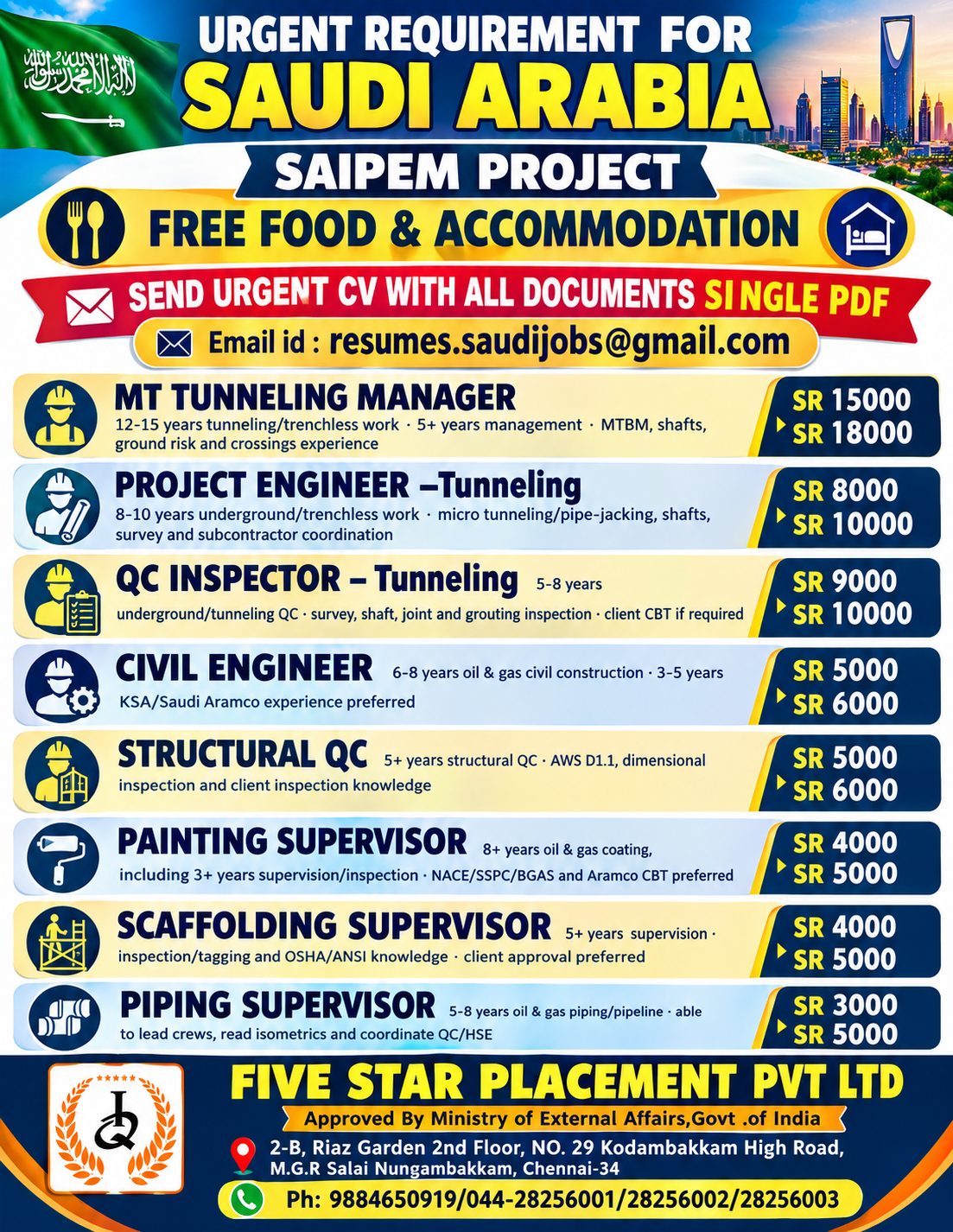 URGENT REQUIREMENT FOR SAUDI ARABIA 2 - ONLINE INTERVIEW