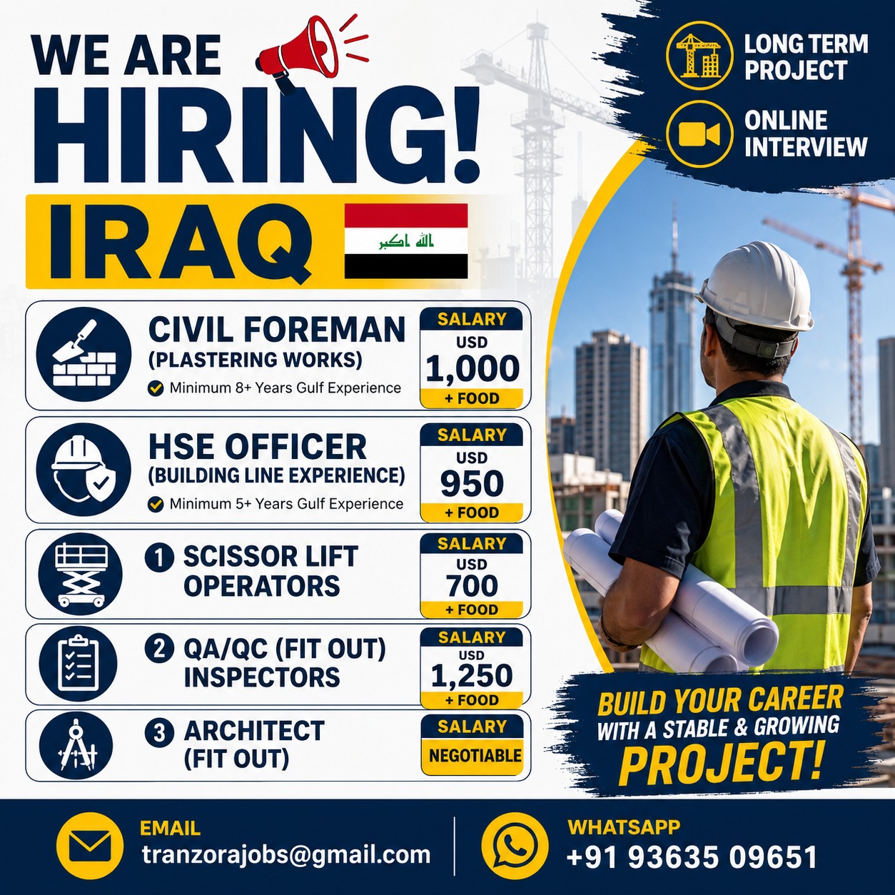 CIVIL, SAFETY OFFICER, QC INSPECTOR — selvakumar, IRAQ, IRAQ