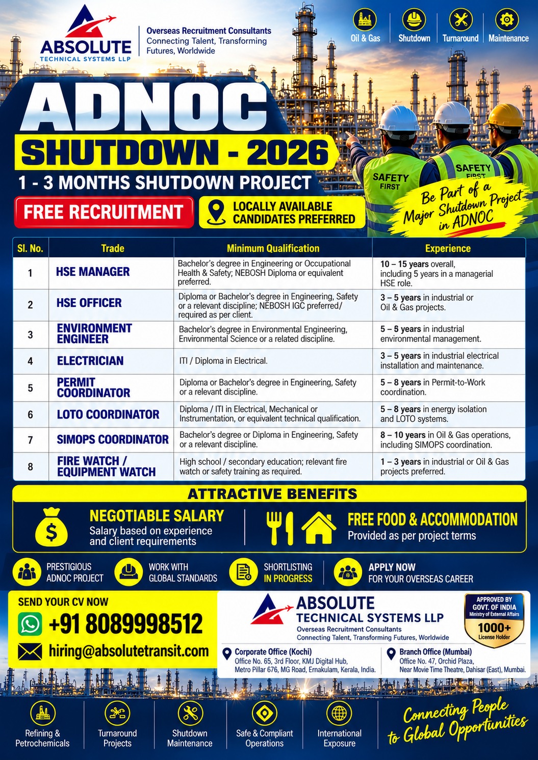 ADNOC Shutdown - 2026