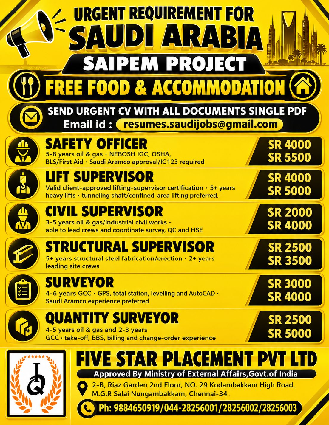 URGENT REQUIREMENT FOR SAUDI ARABIA - 2 - ONLINE INTERVIEW