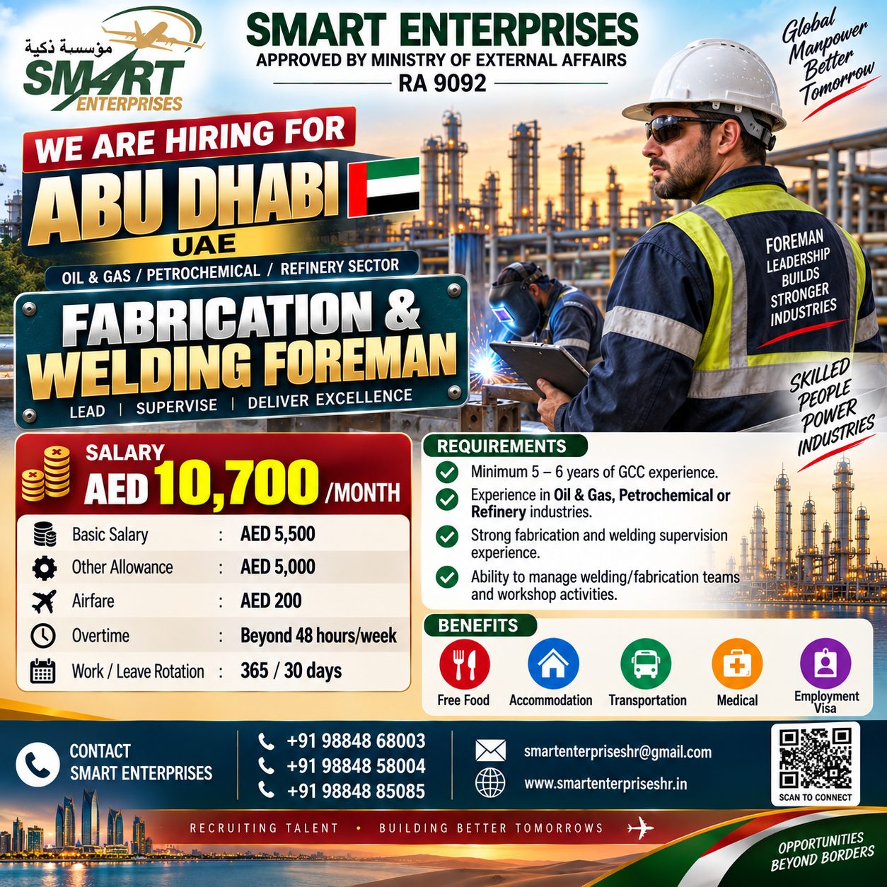 FABRICATION & WELDING FOREMAN  Job Title: