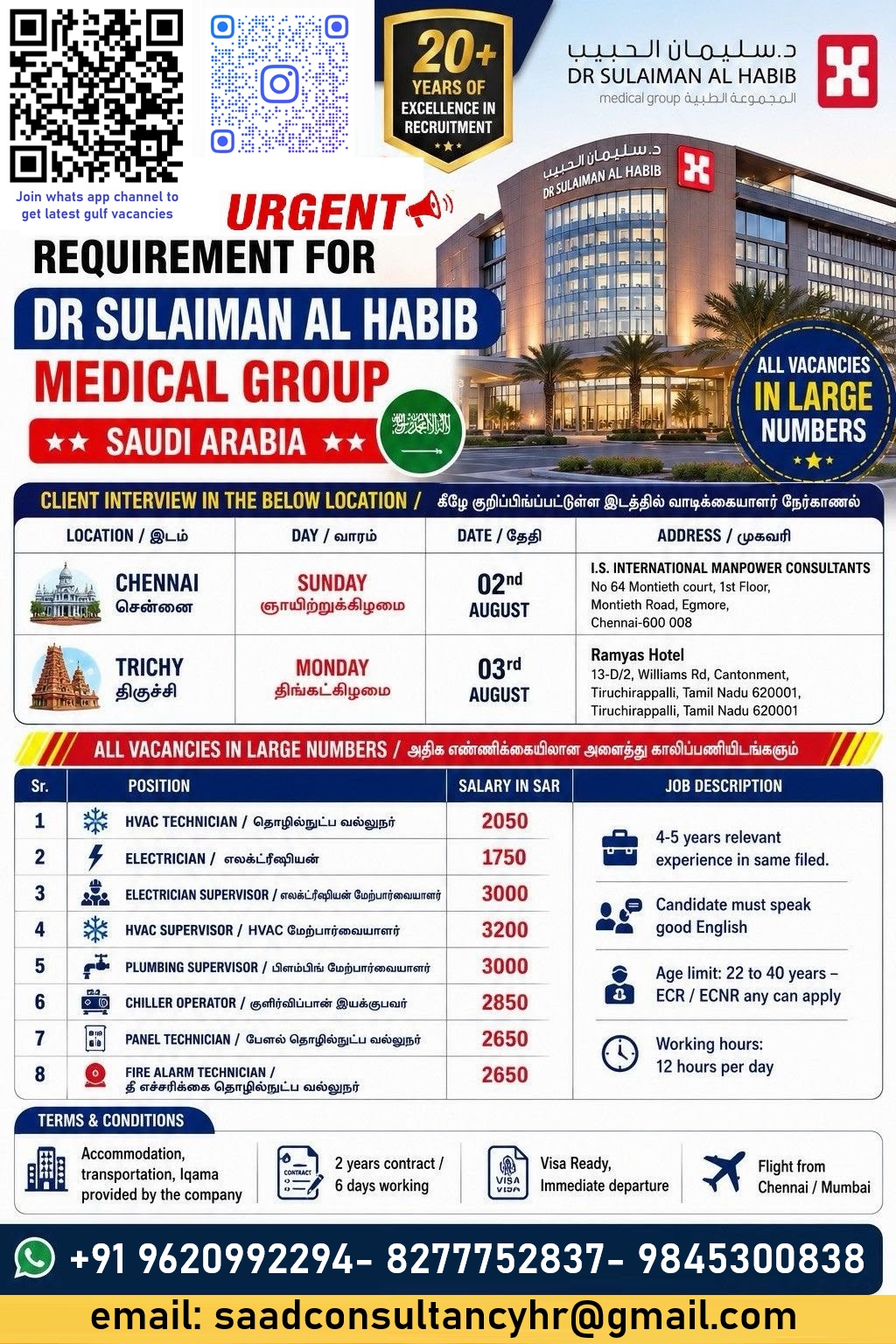 Urgent Requirement for Dr Sulaiman Al Habib Medical Group — SAAD CONSULTANCY, Saudi Arabia