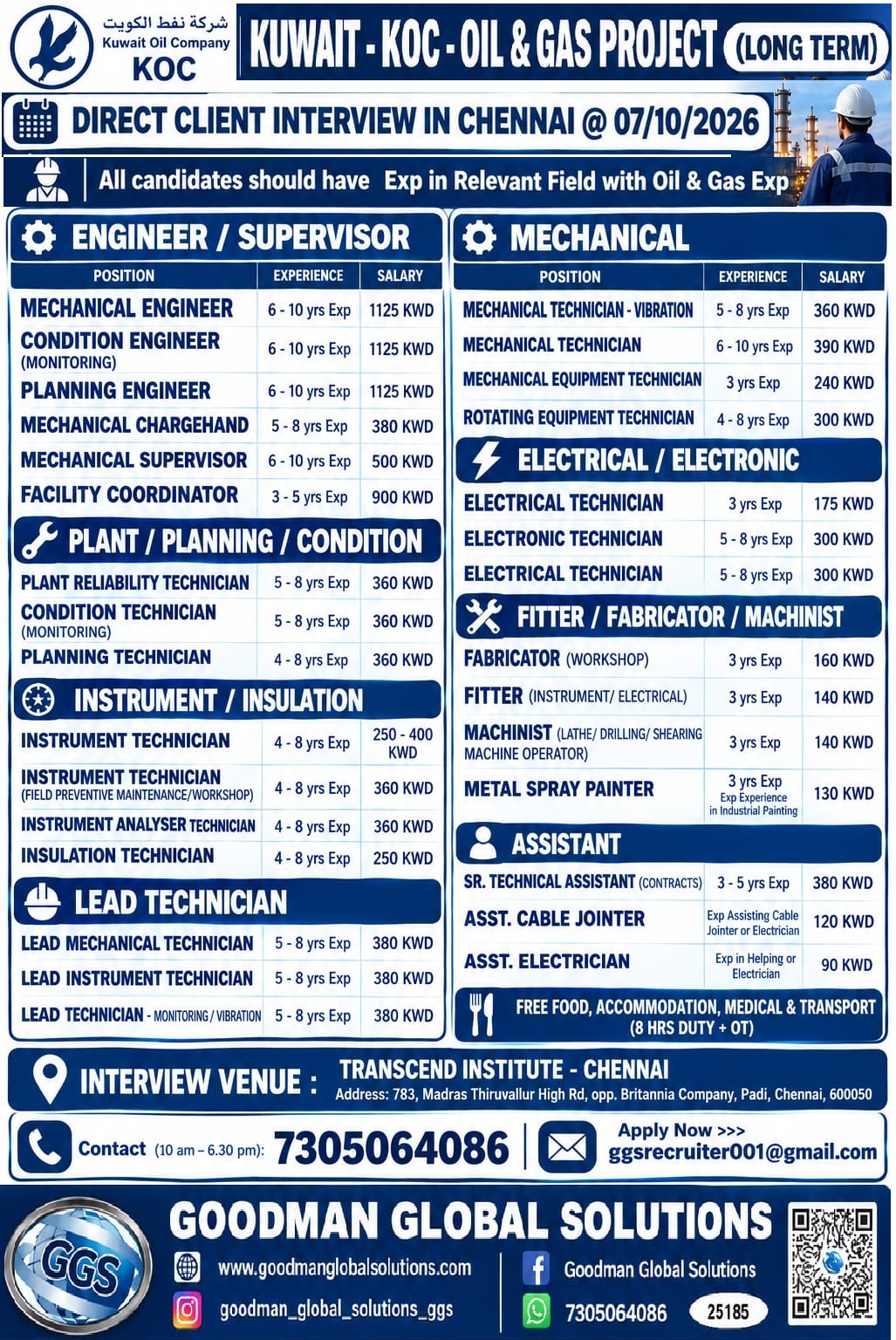 Kuwait - KOC - Oil & Gas Project (Long Term)