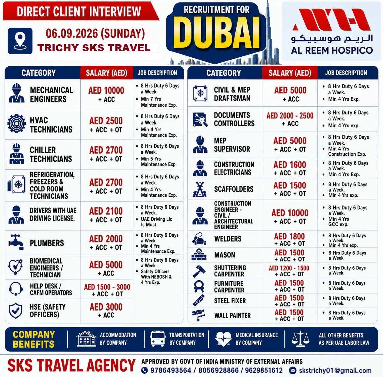REQURIEMENT FOR DUBAI — SKS TRAVEL AGENCY, TRICHY, DUBAI